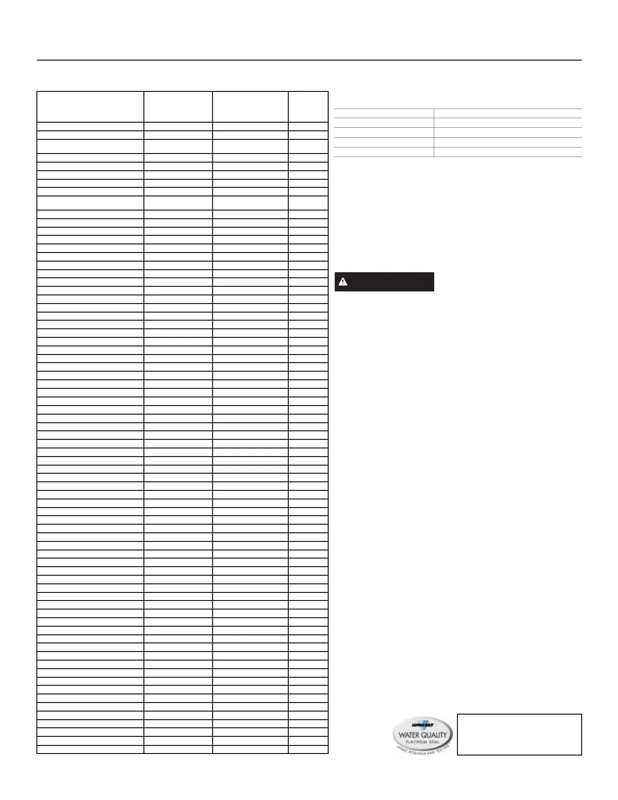 Page #131 background image