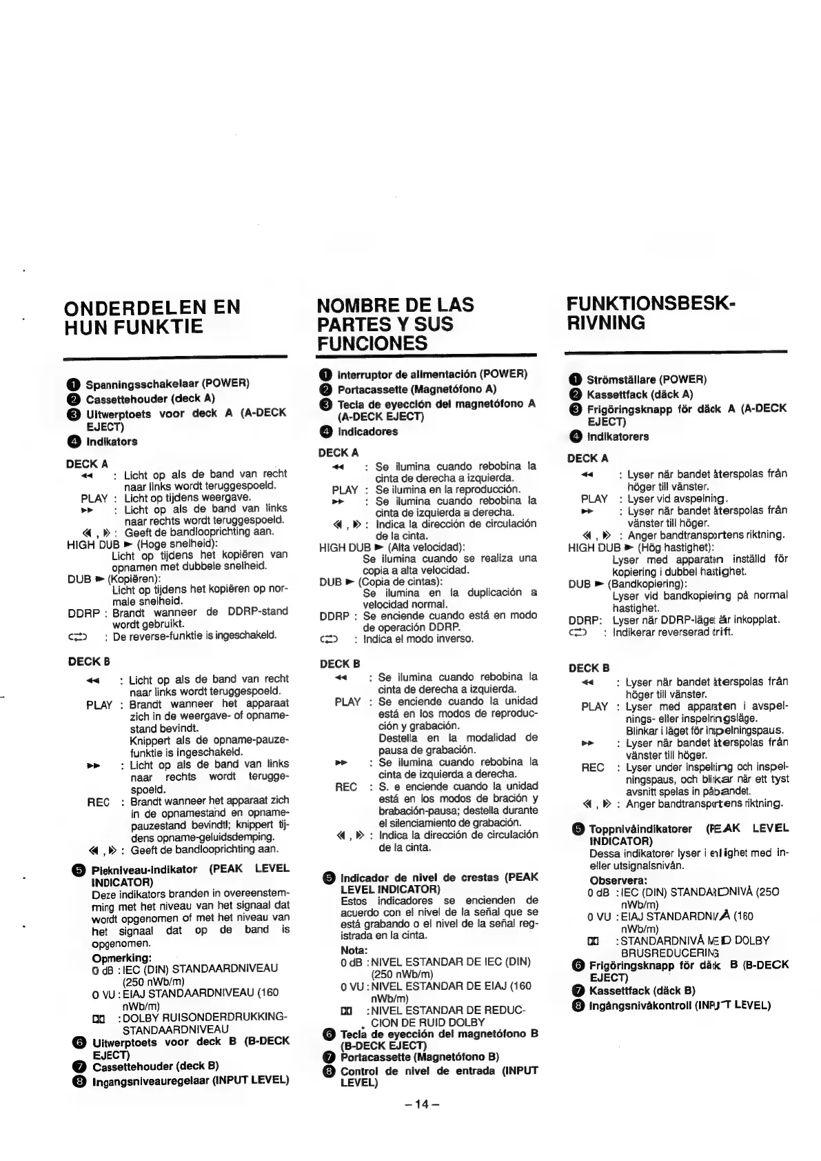 Page #15 background image
