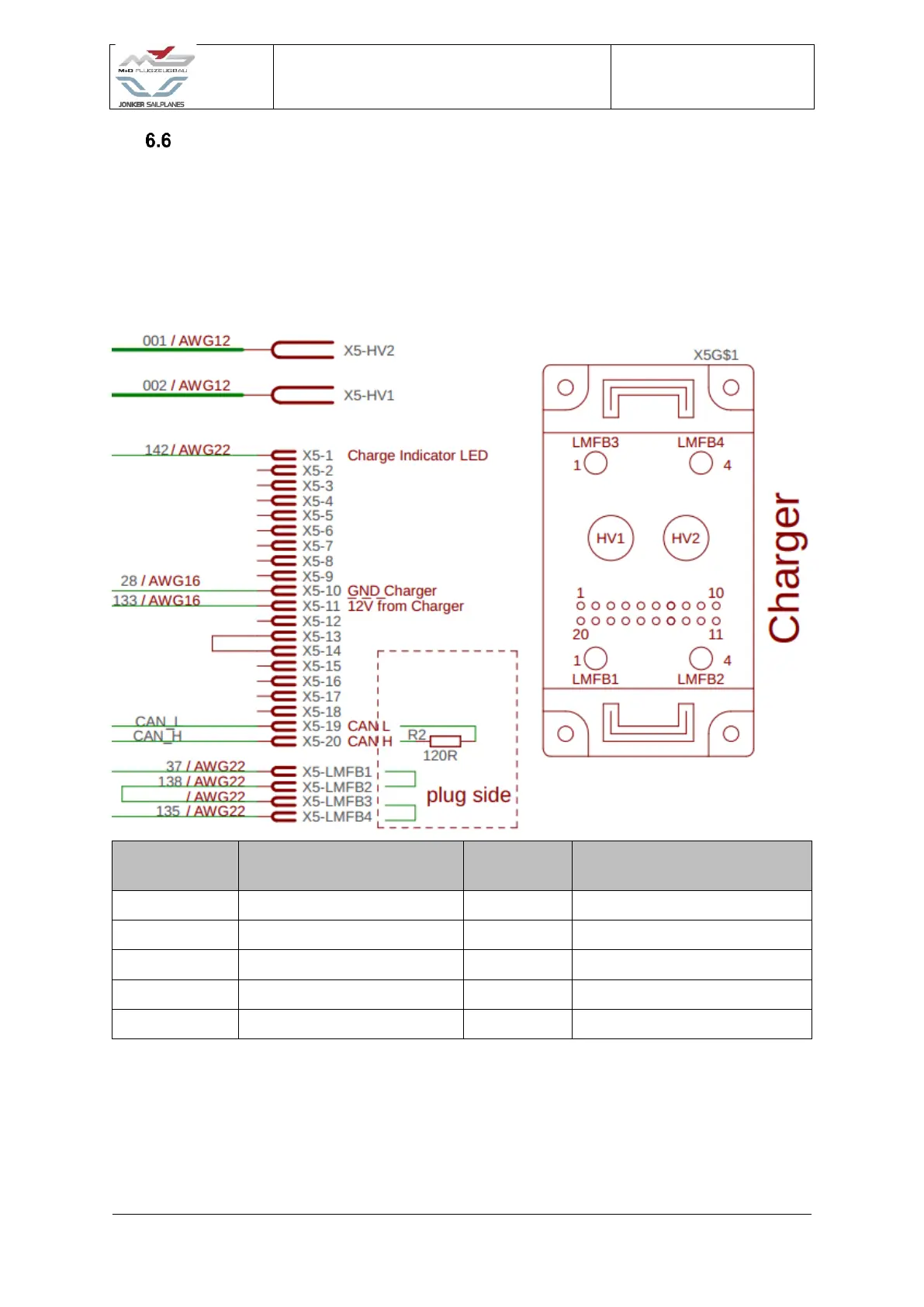 Page #120 background image