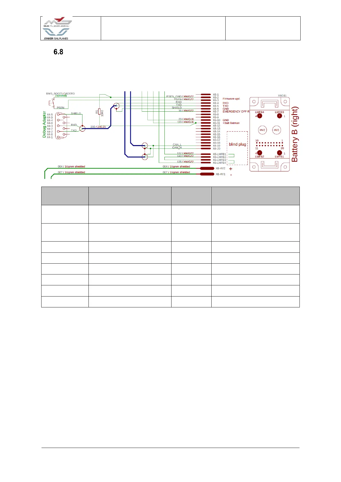 Page #122 background image