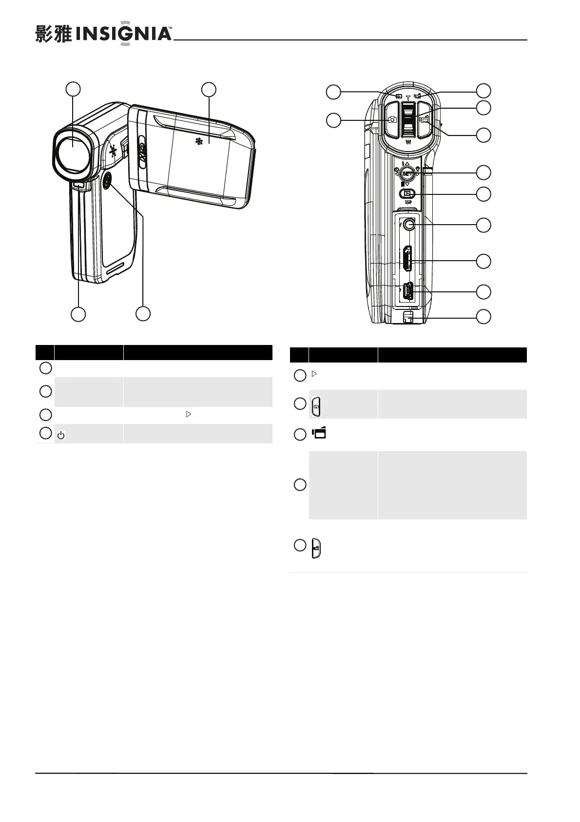 Page #6 background image