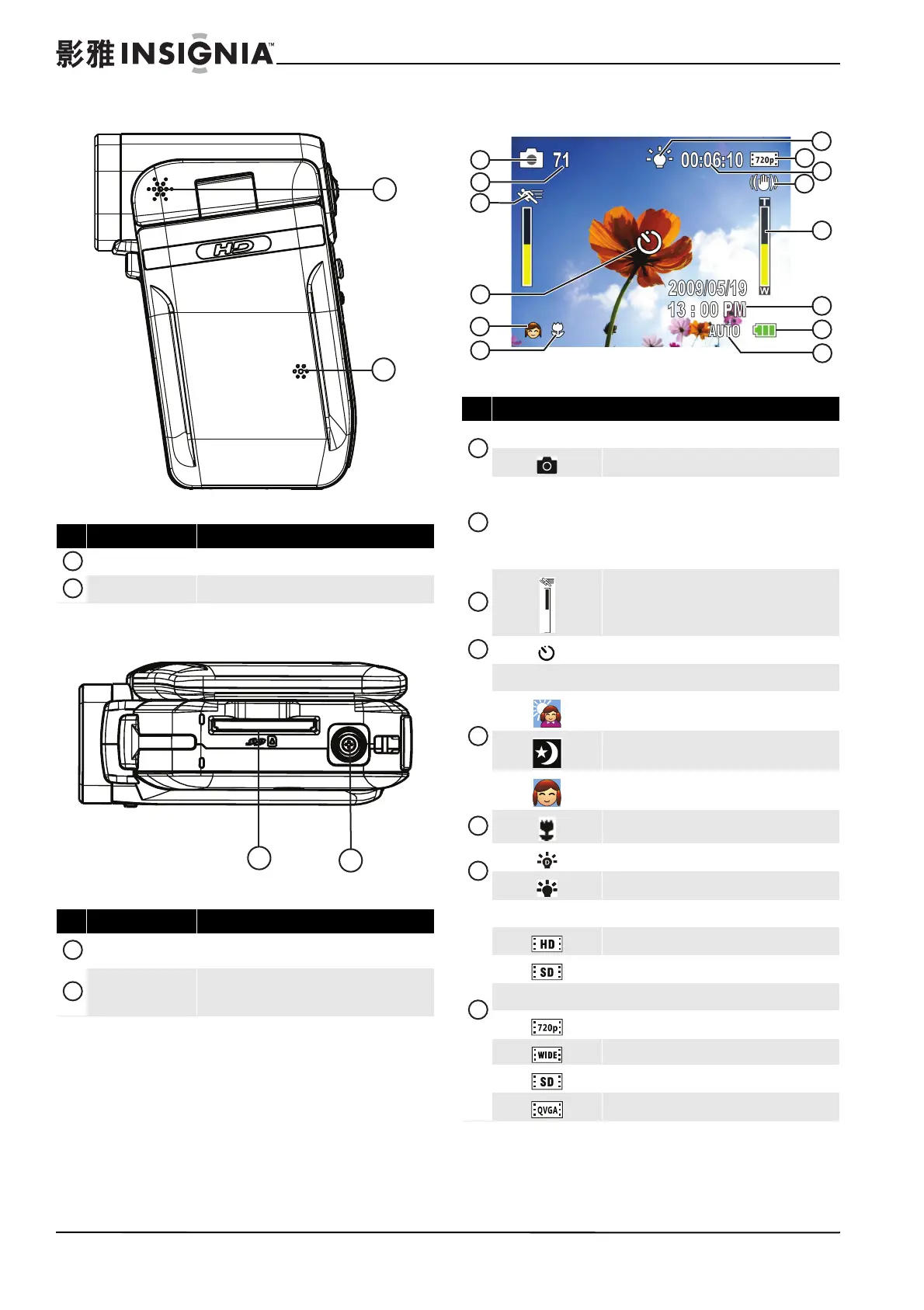 Page #8 background image