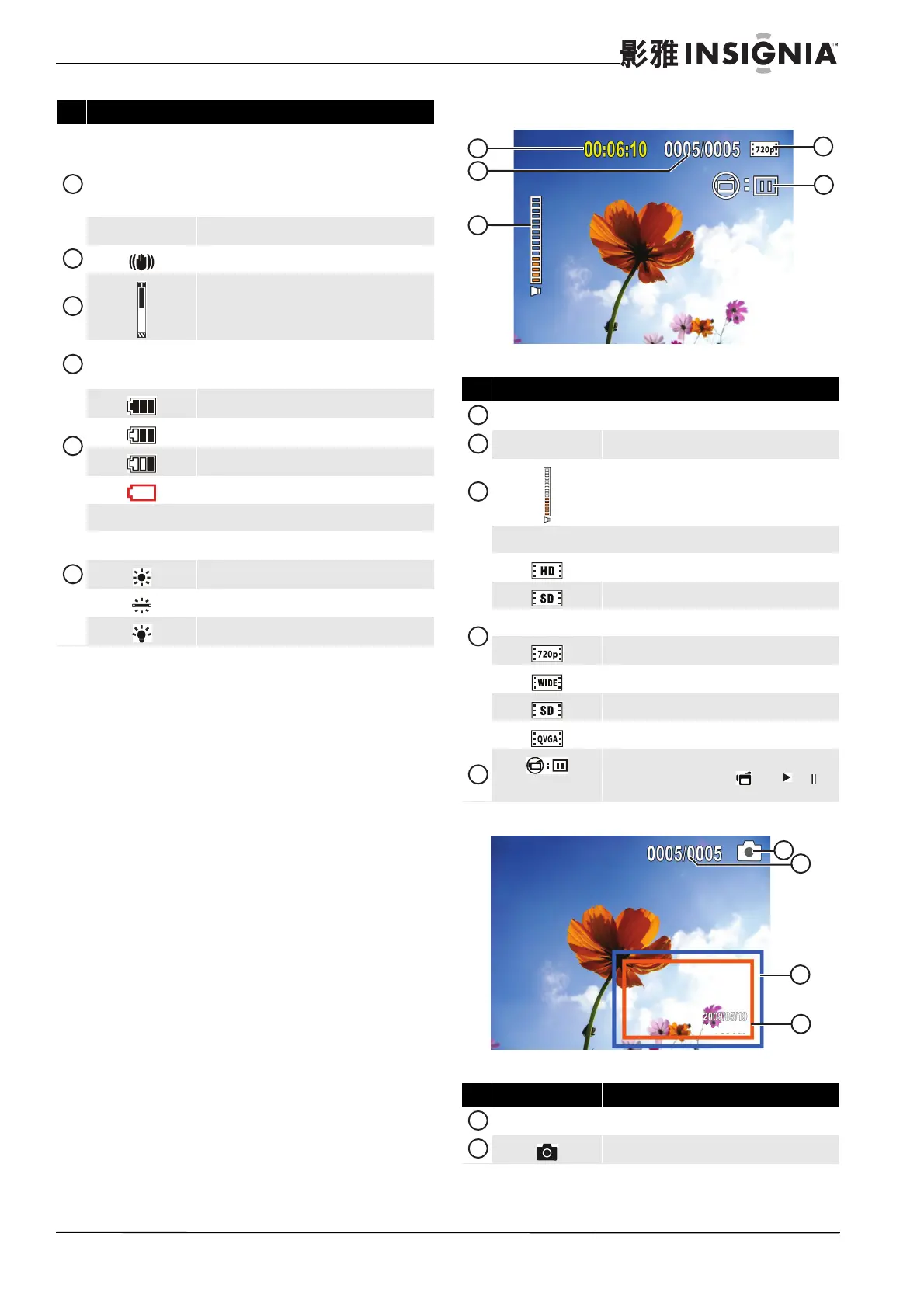 Page #9 background image