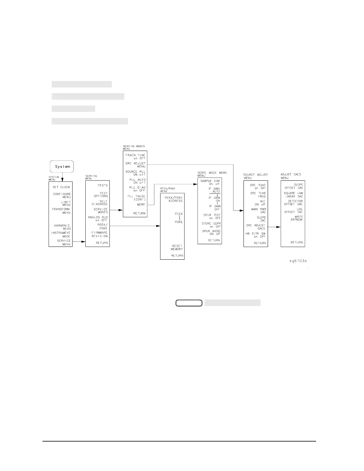 Page #405 background image