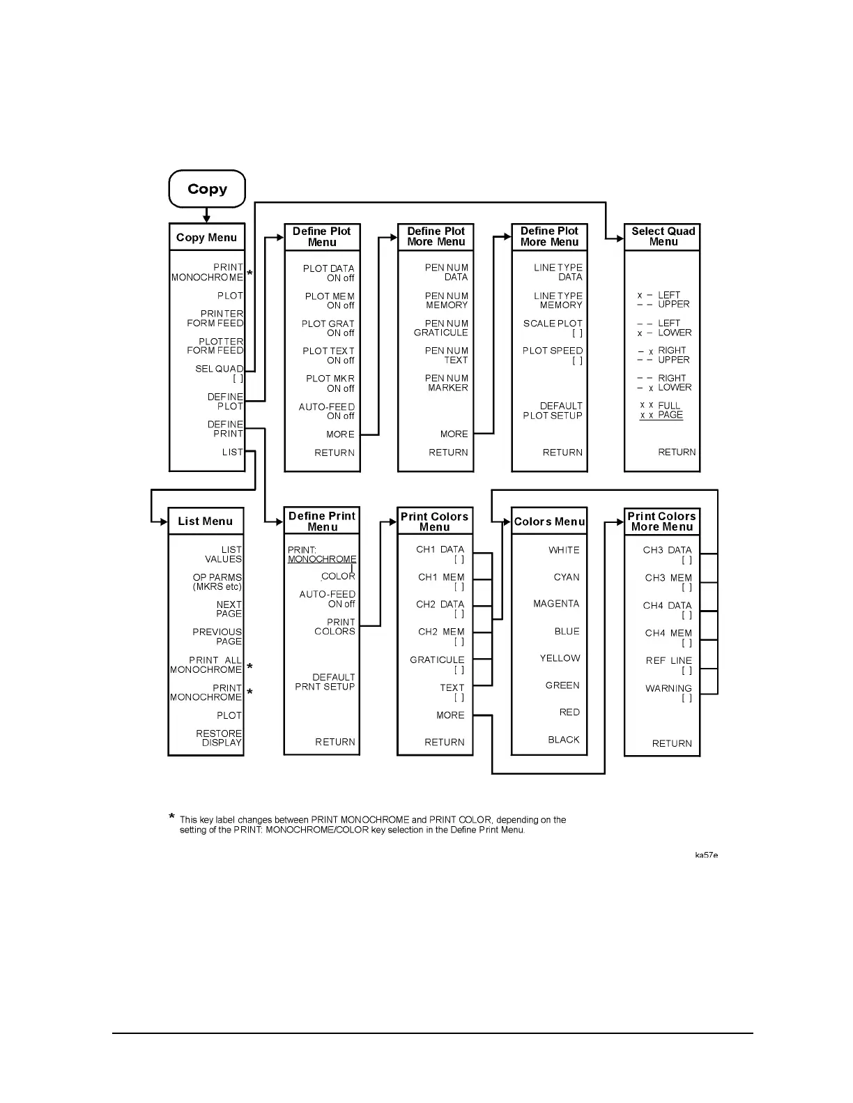 Page #84 background image