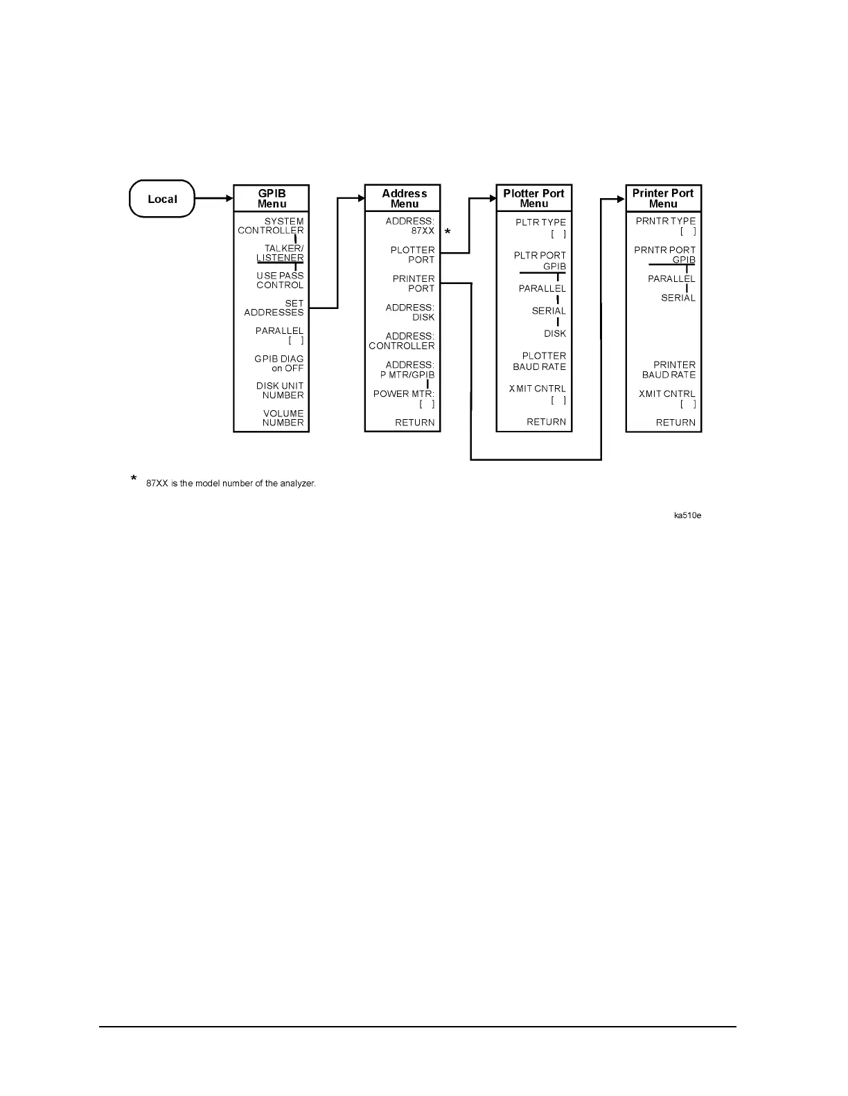 Page #87 background image