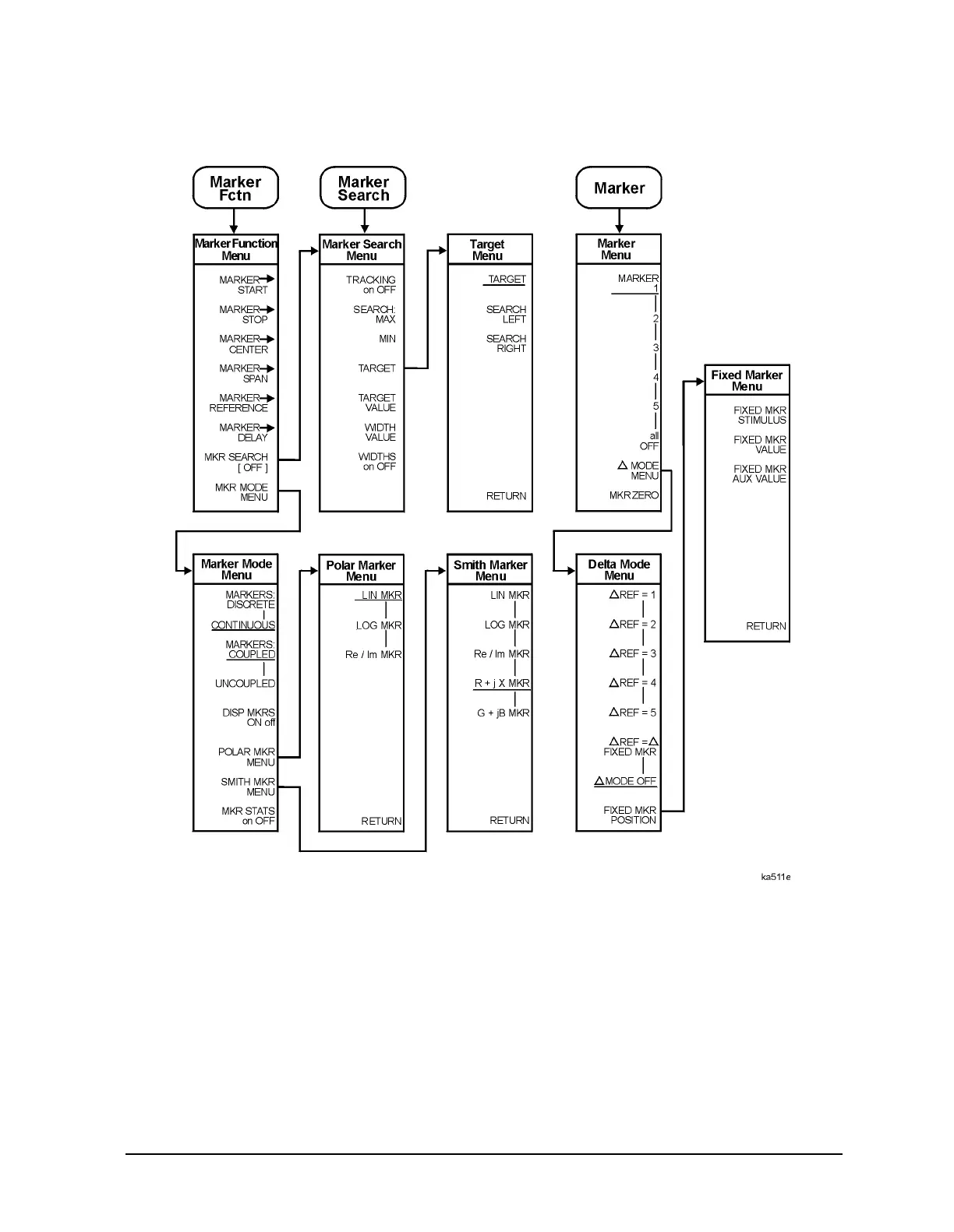 Page #88 background image