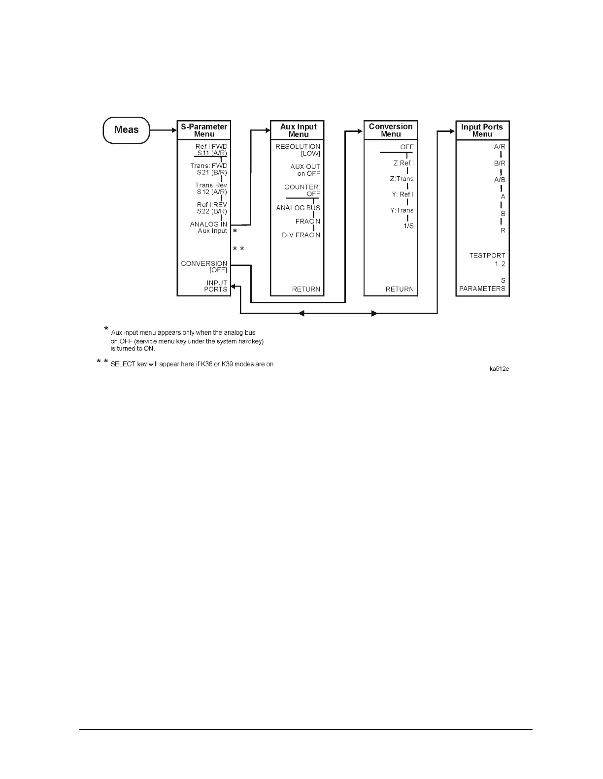 Page #90 background image