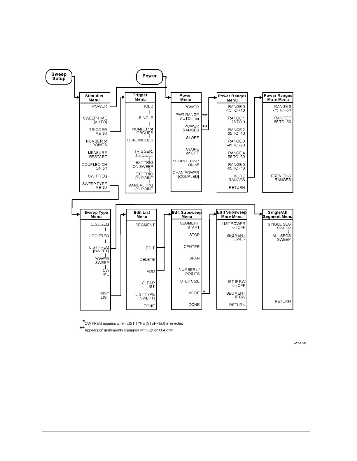 Page #91 background image