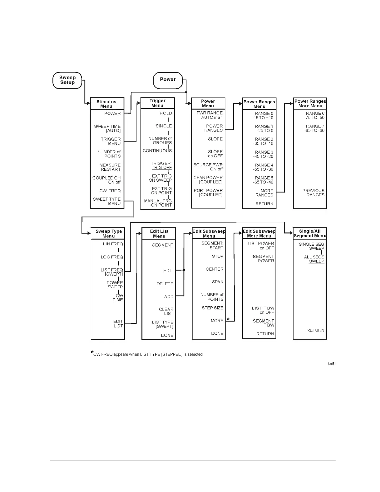 Page #92 background image