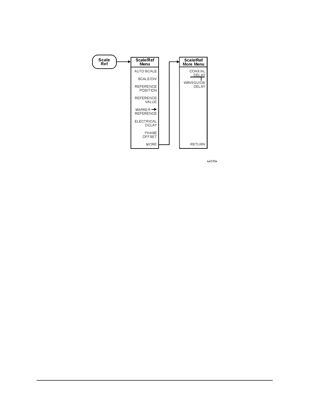 Page #95 background image