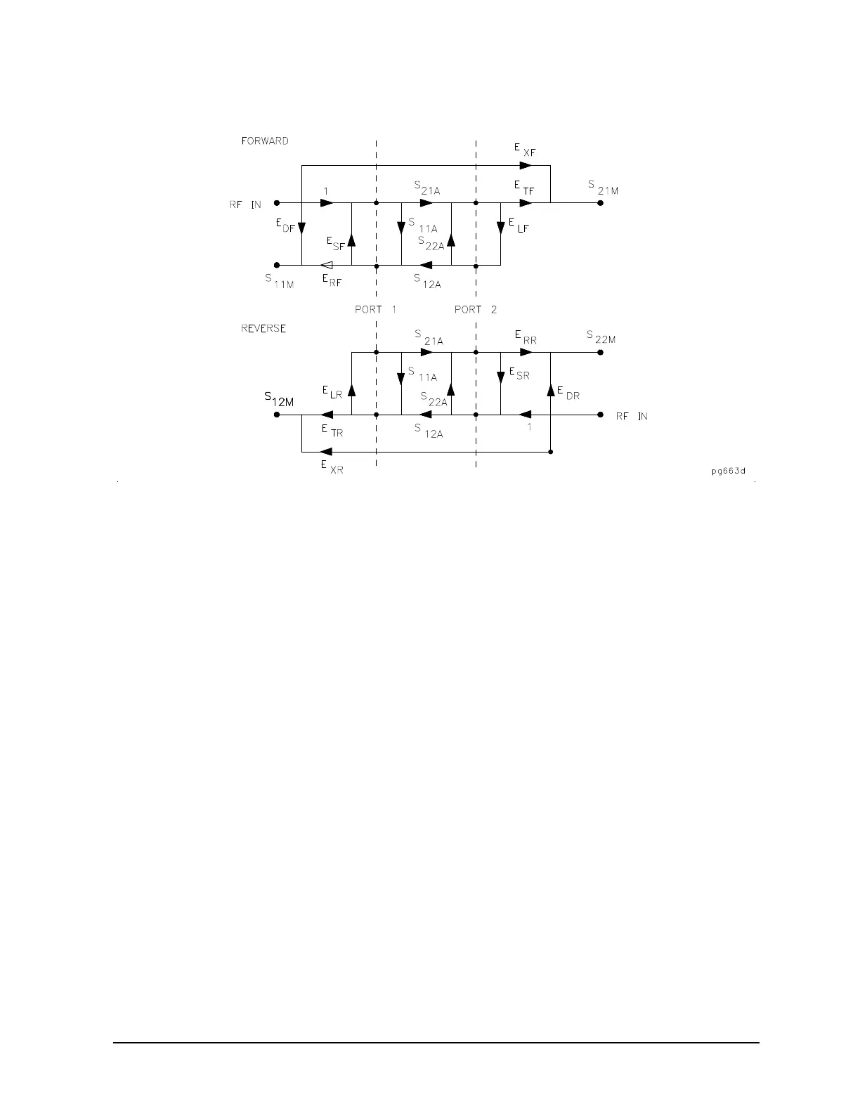 Page #419 background image