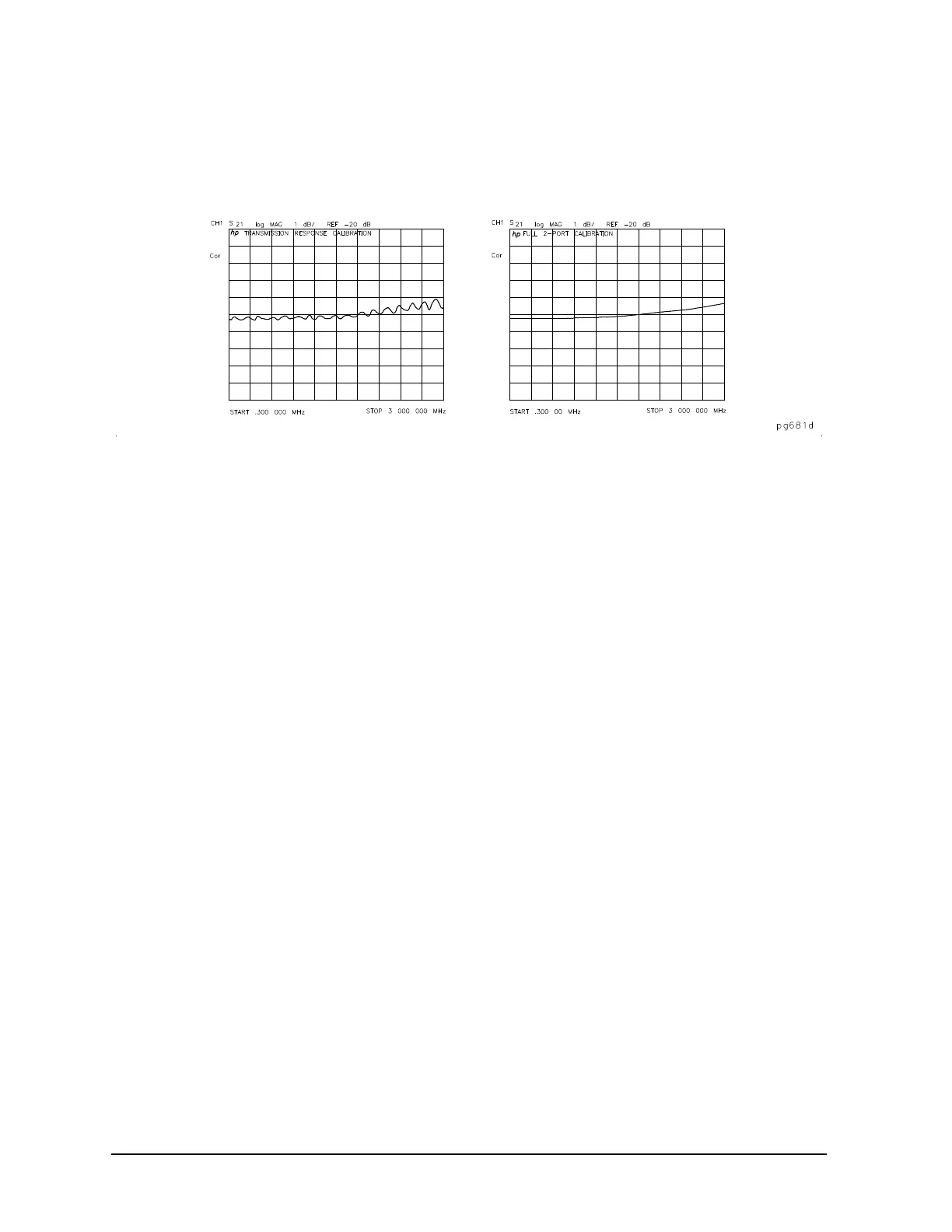 Page #422 background image