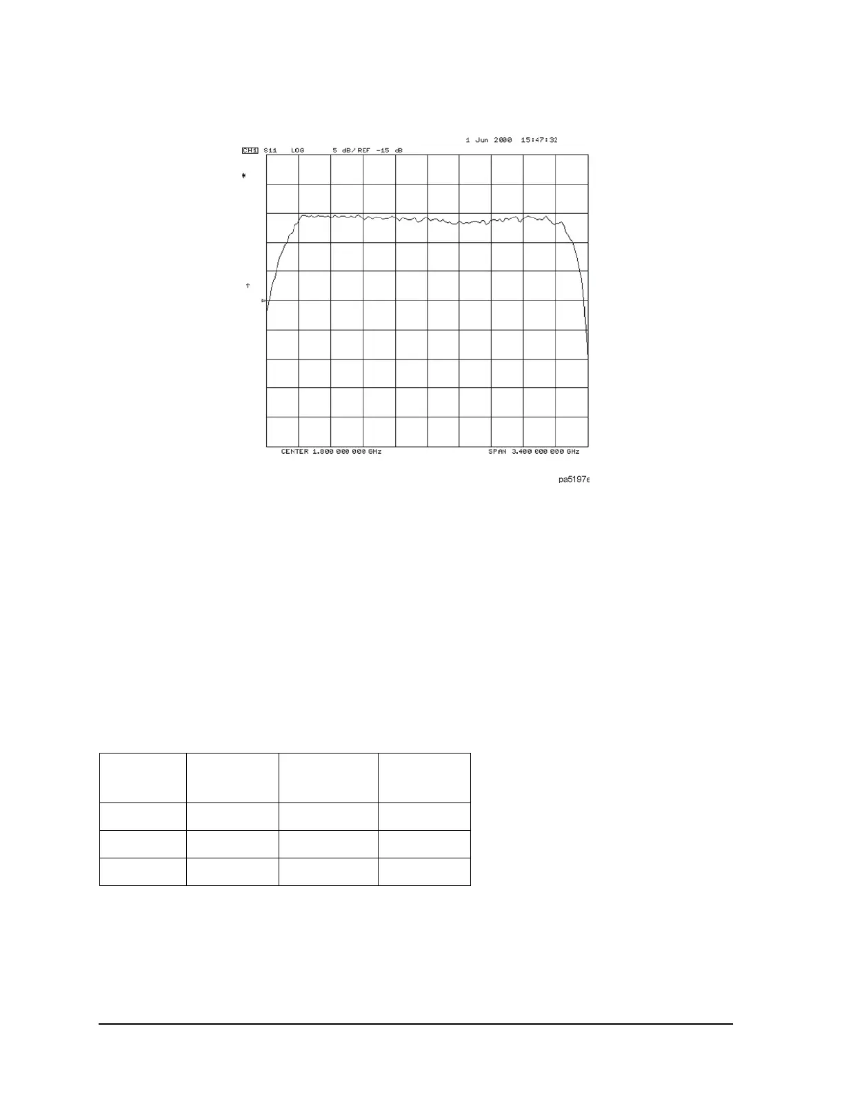 Page #100 background image