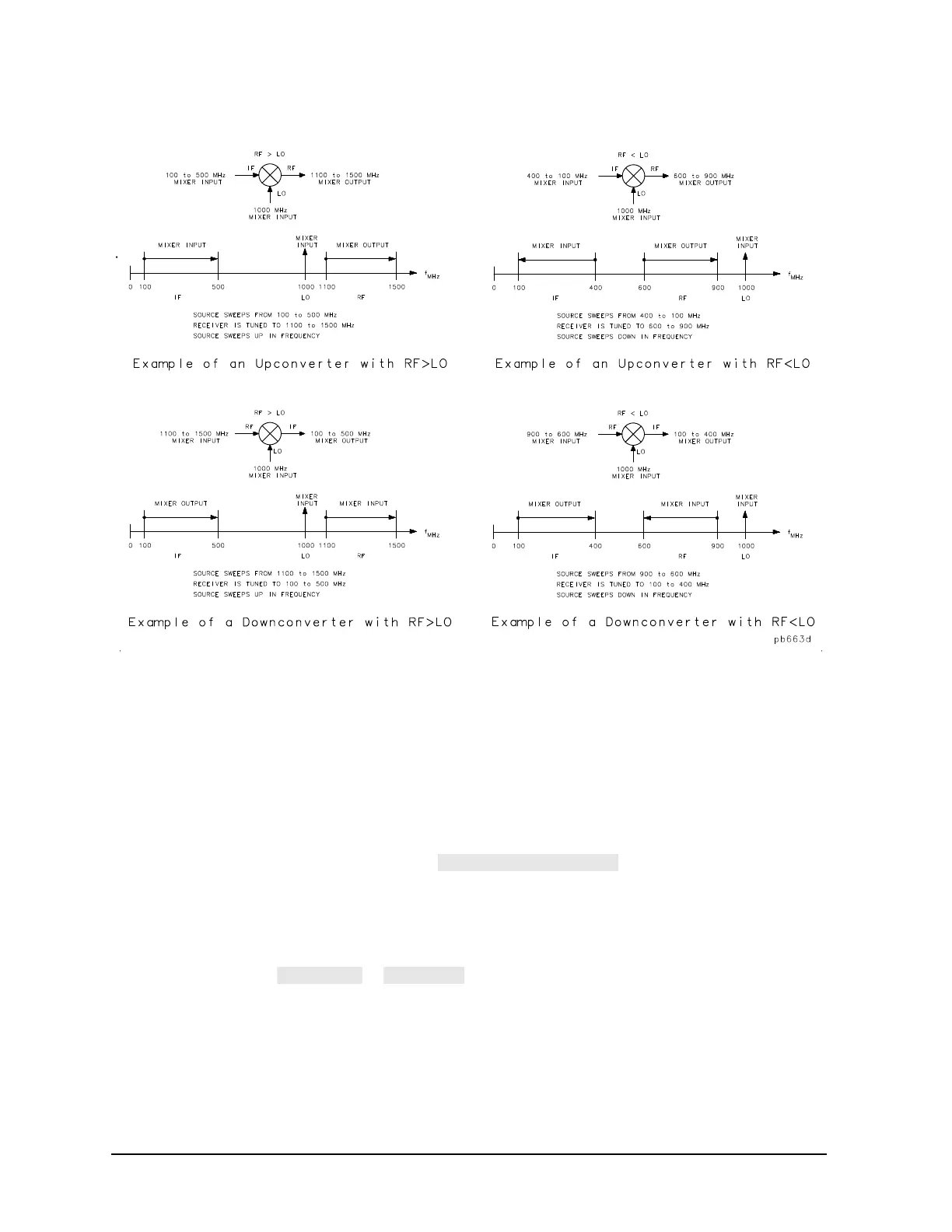 Page #146 background image