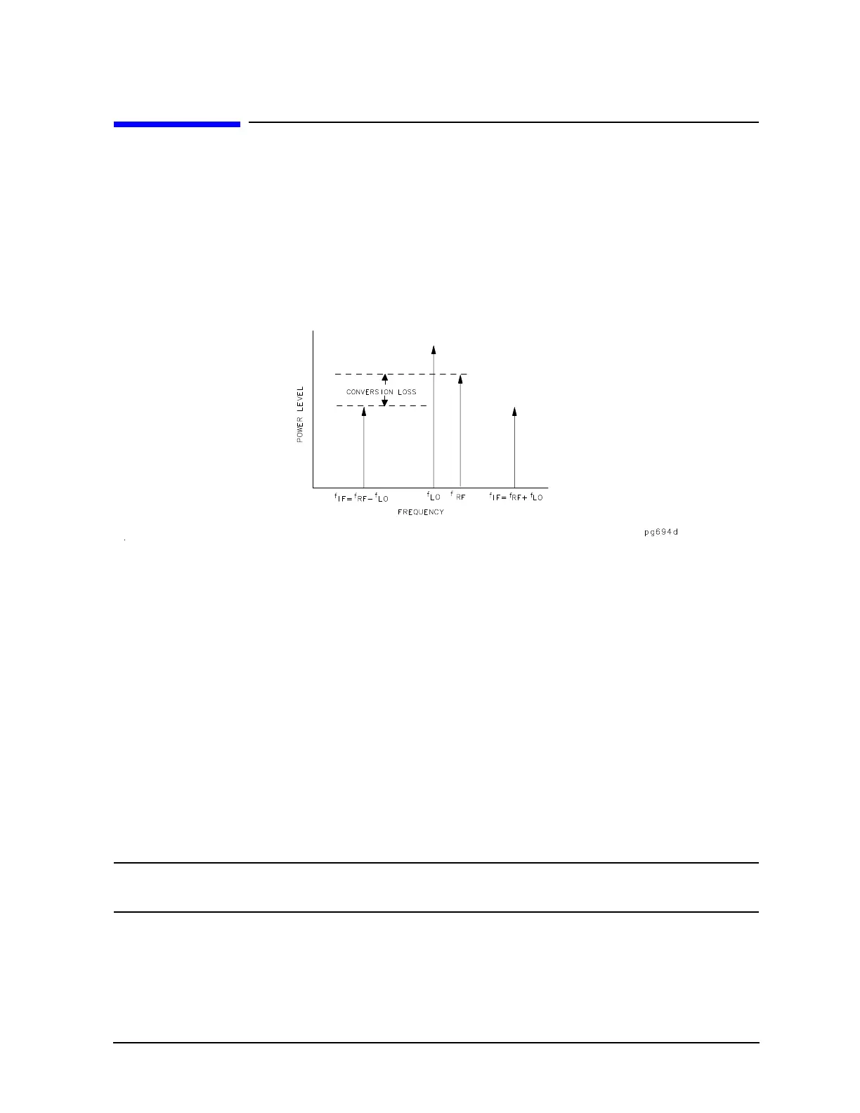 Page #151 background image
