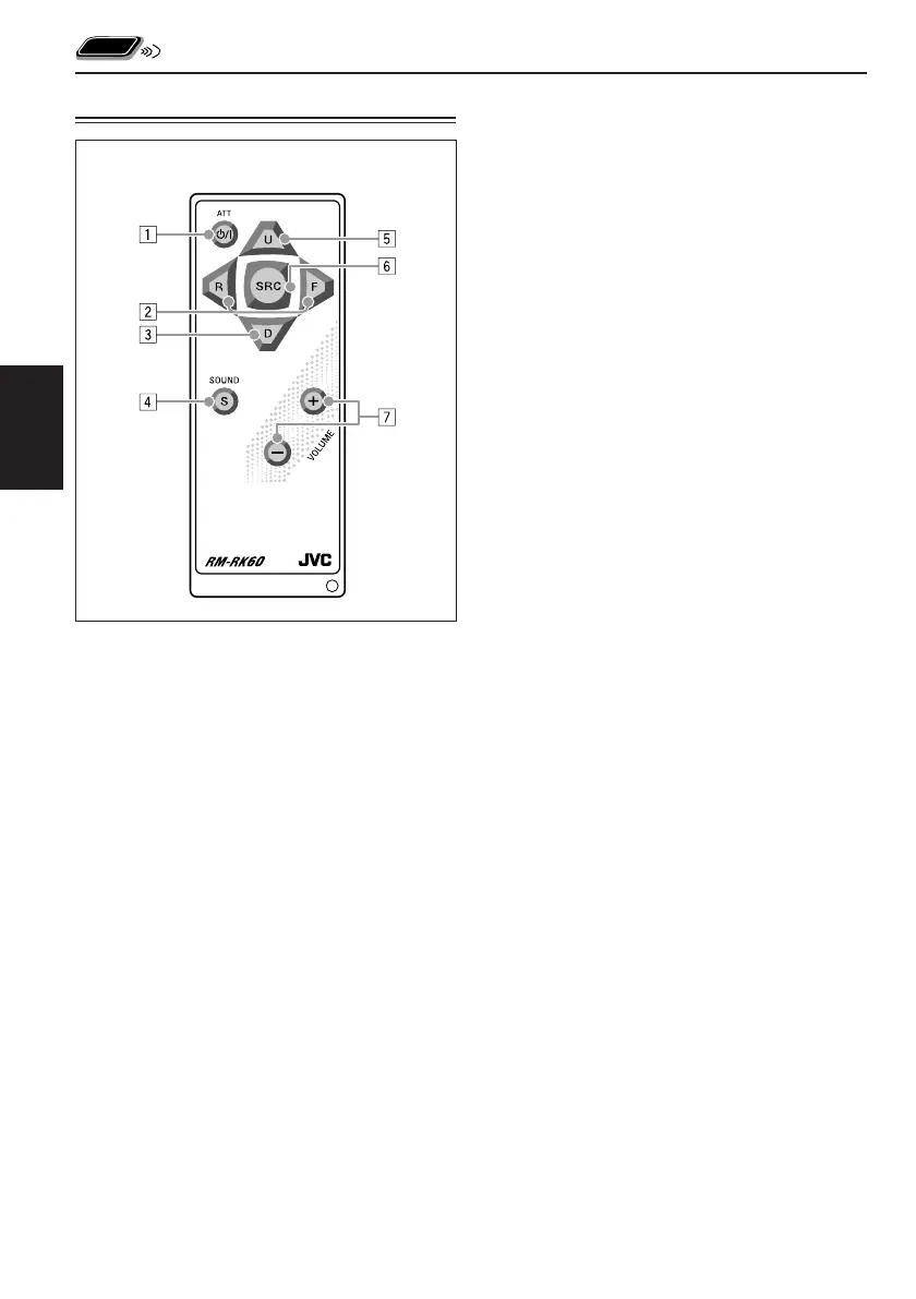 Page #88 background image