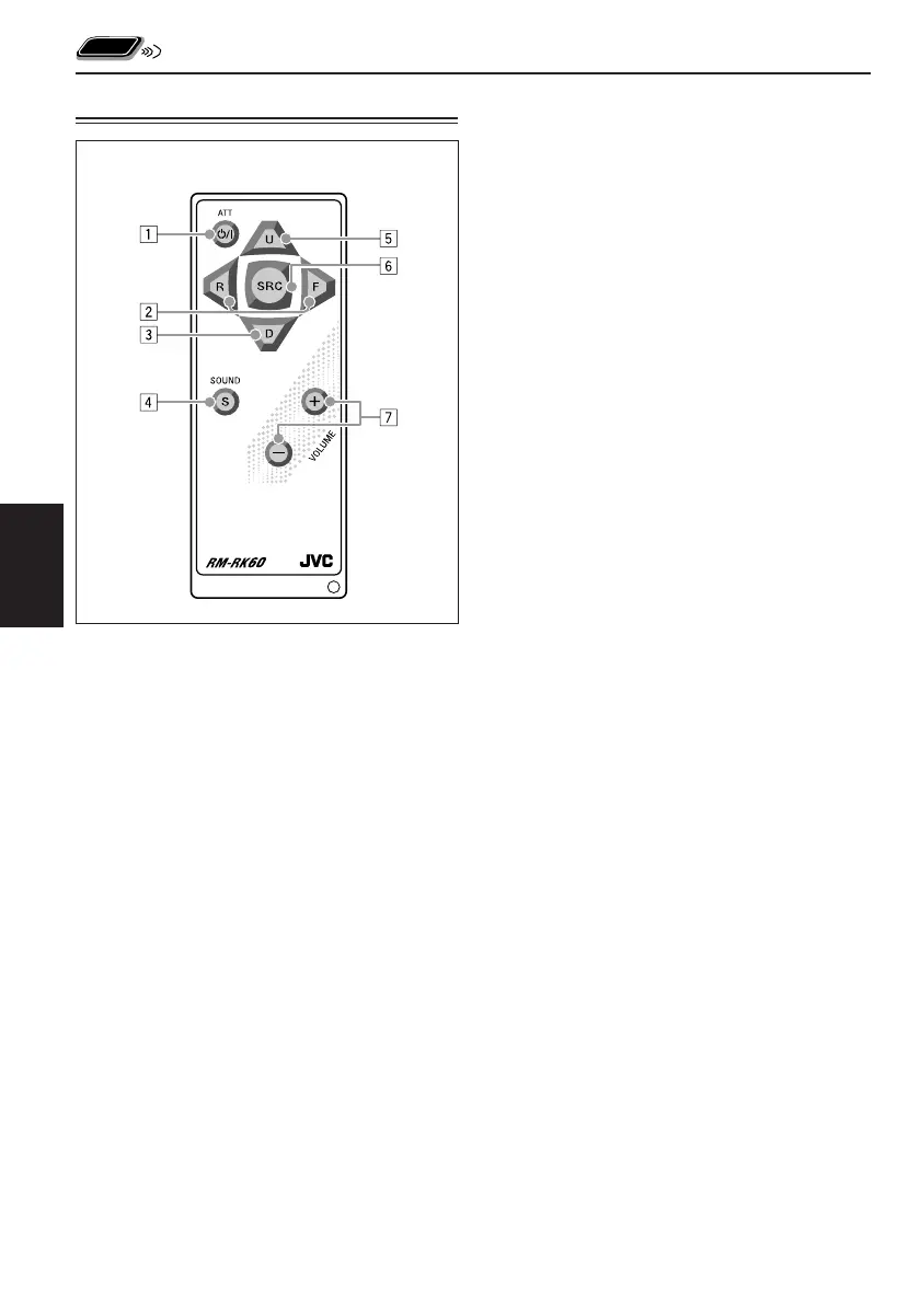 Page #118 background image