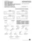 Preview: Service Manual