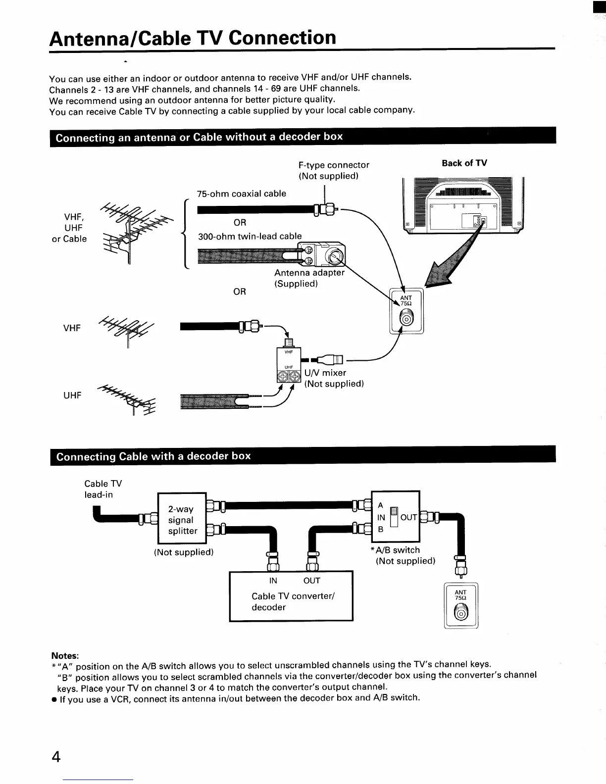 Page #4 background image