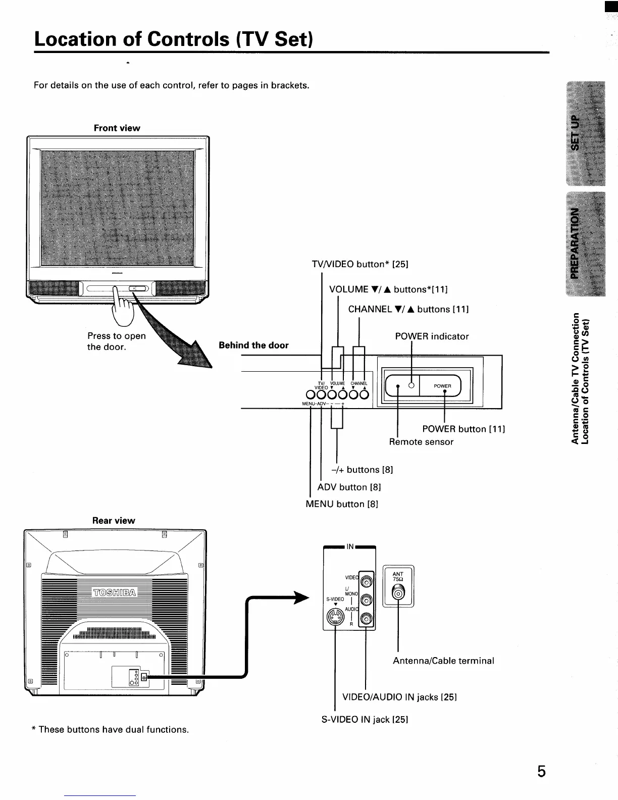 Page #5 background image