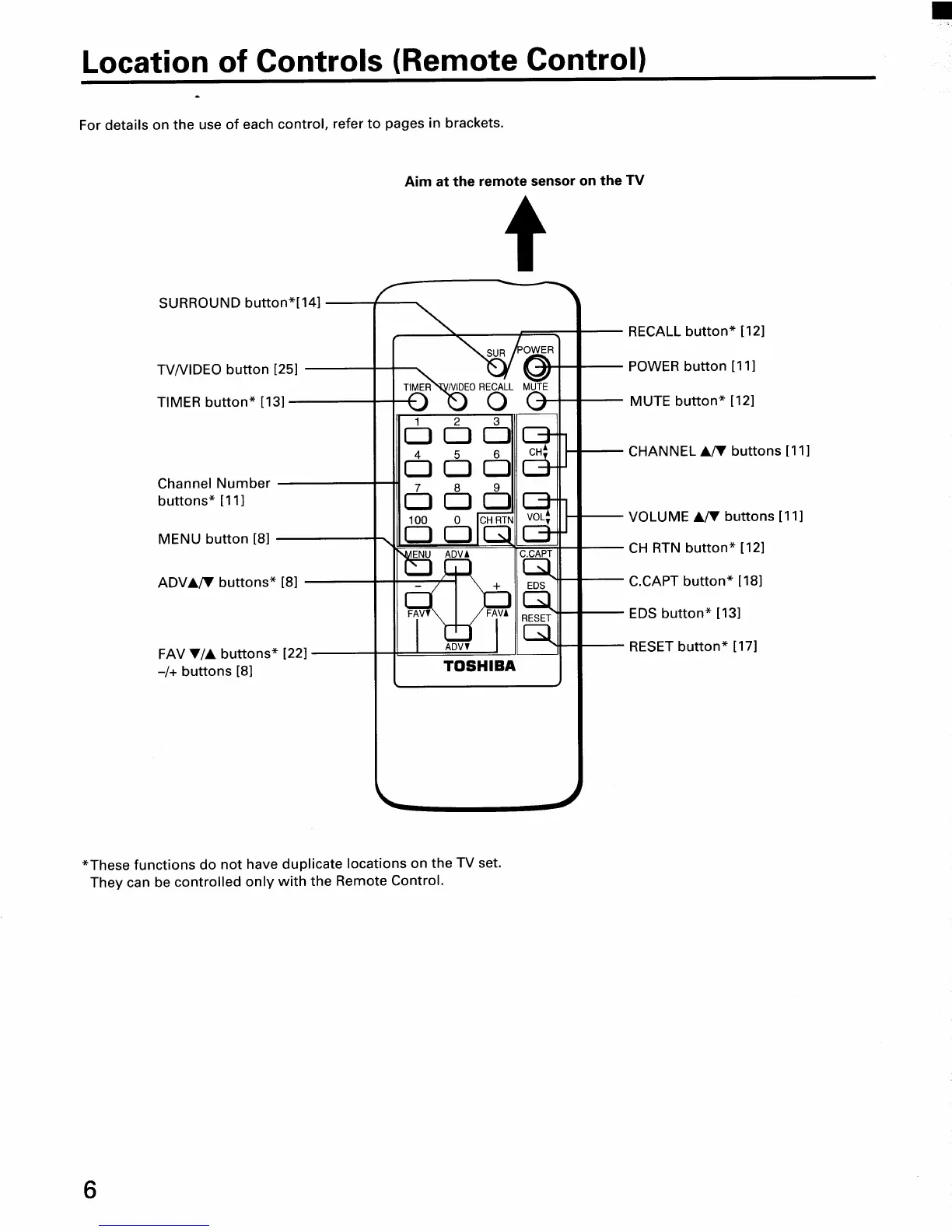 Page #6 background image
