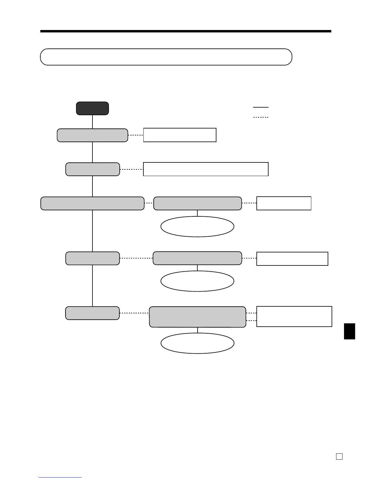 Page #101 background image
