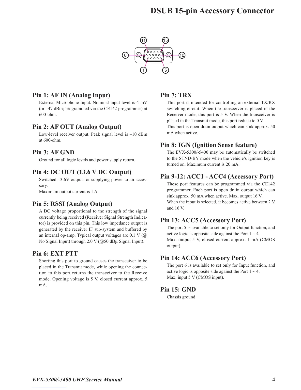 Page #4 background image