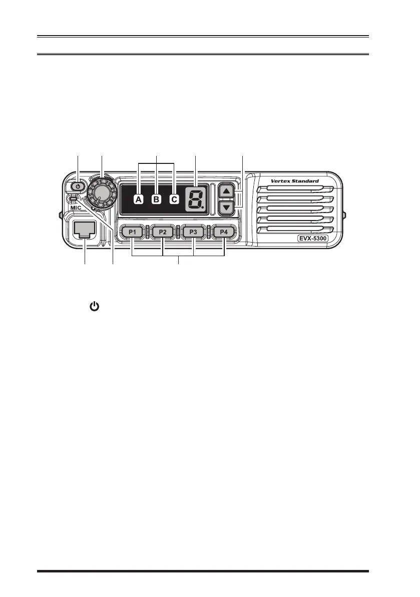 Page #6 background image