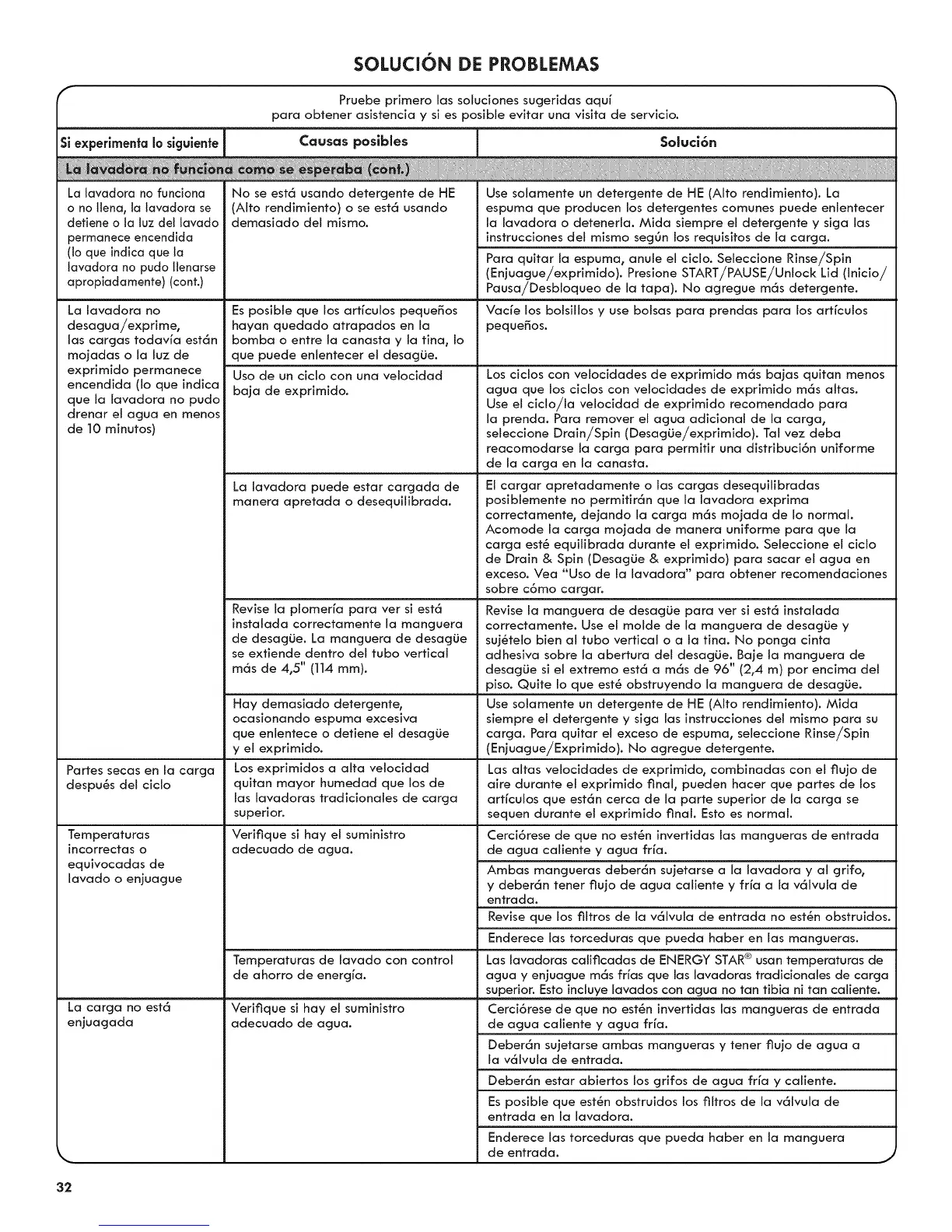 Page #32 background image