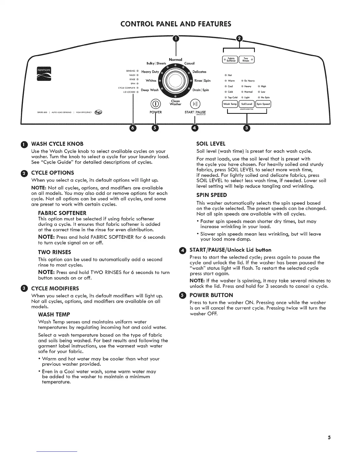Page #5 background image