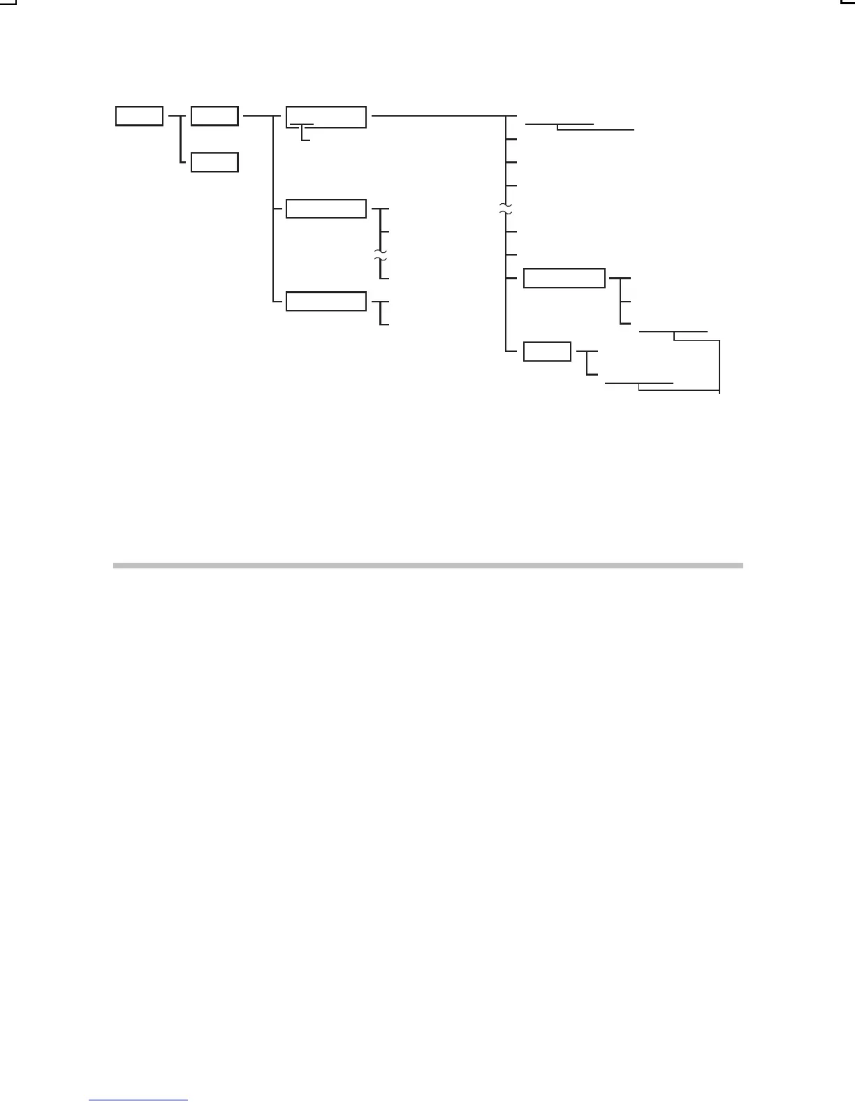 Page #129 background image