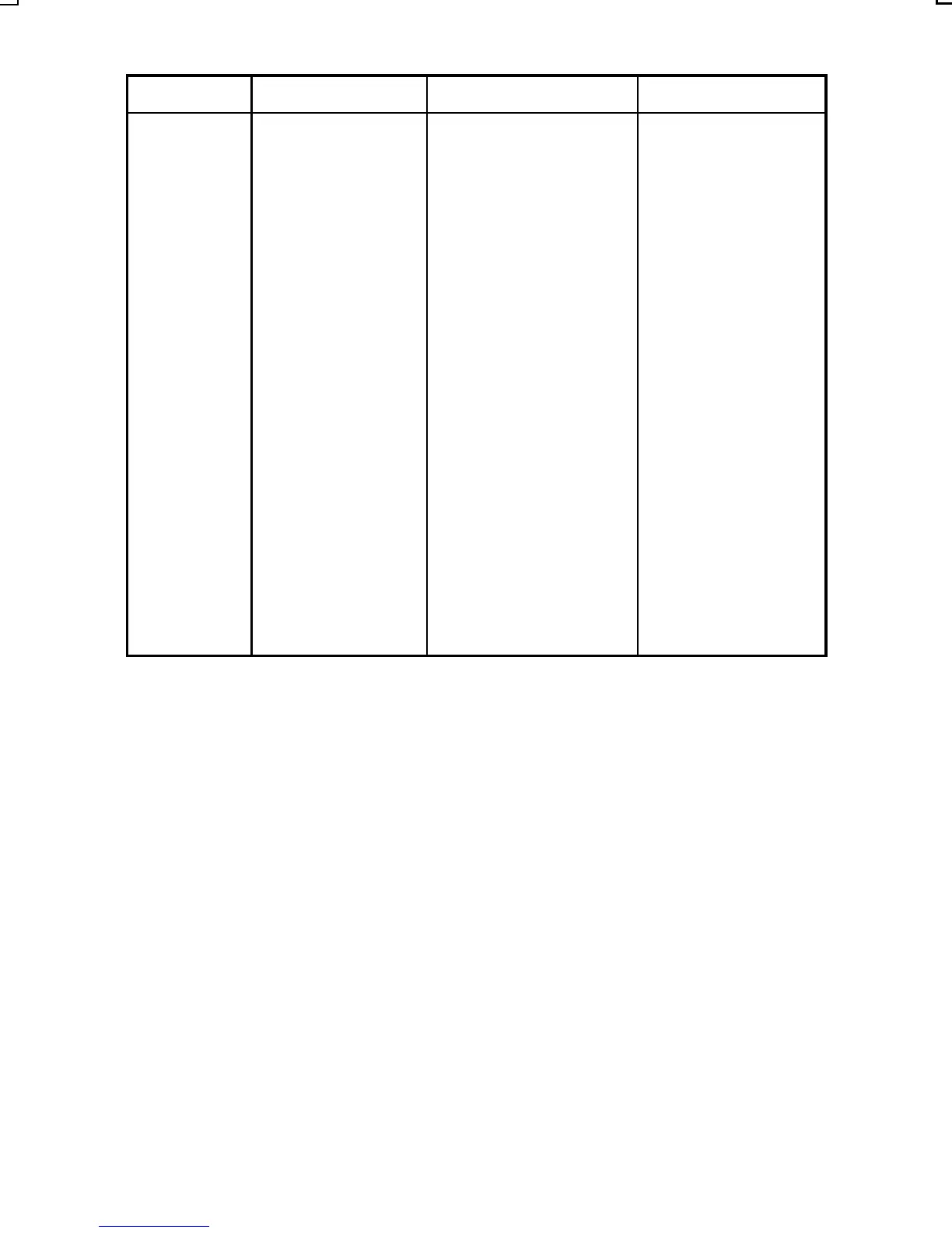Page #141 background image