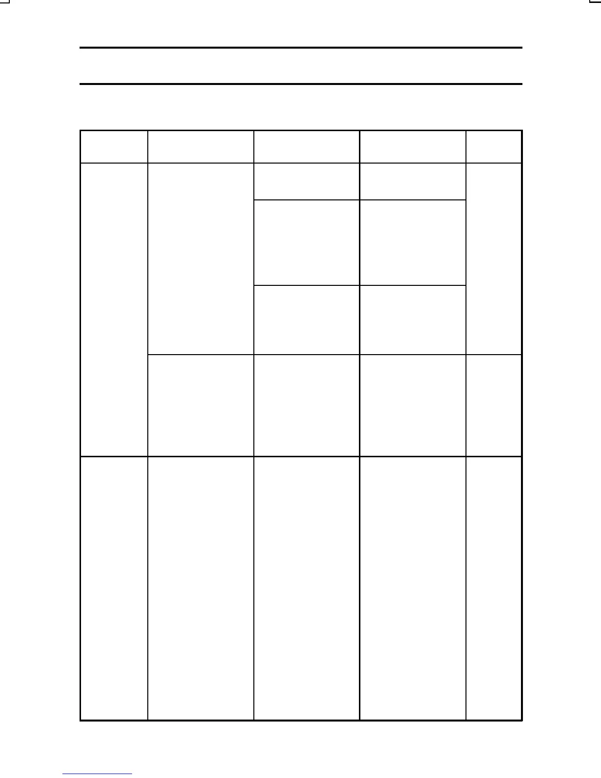 Page #142 background image