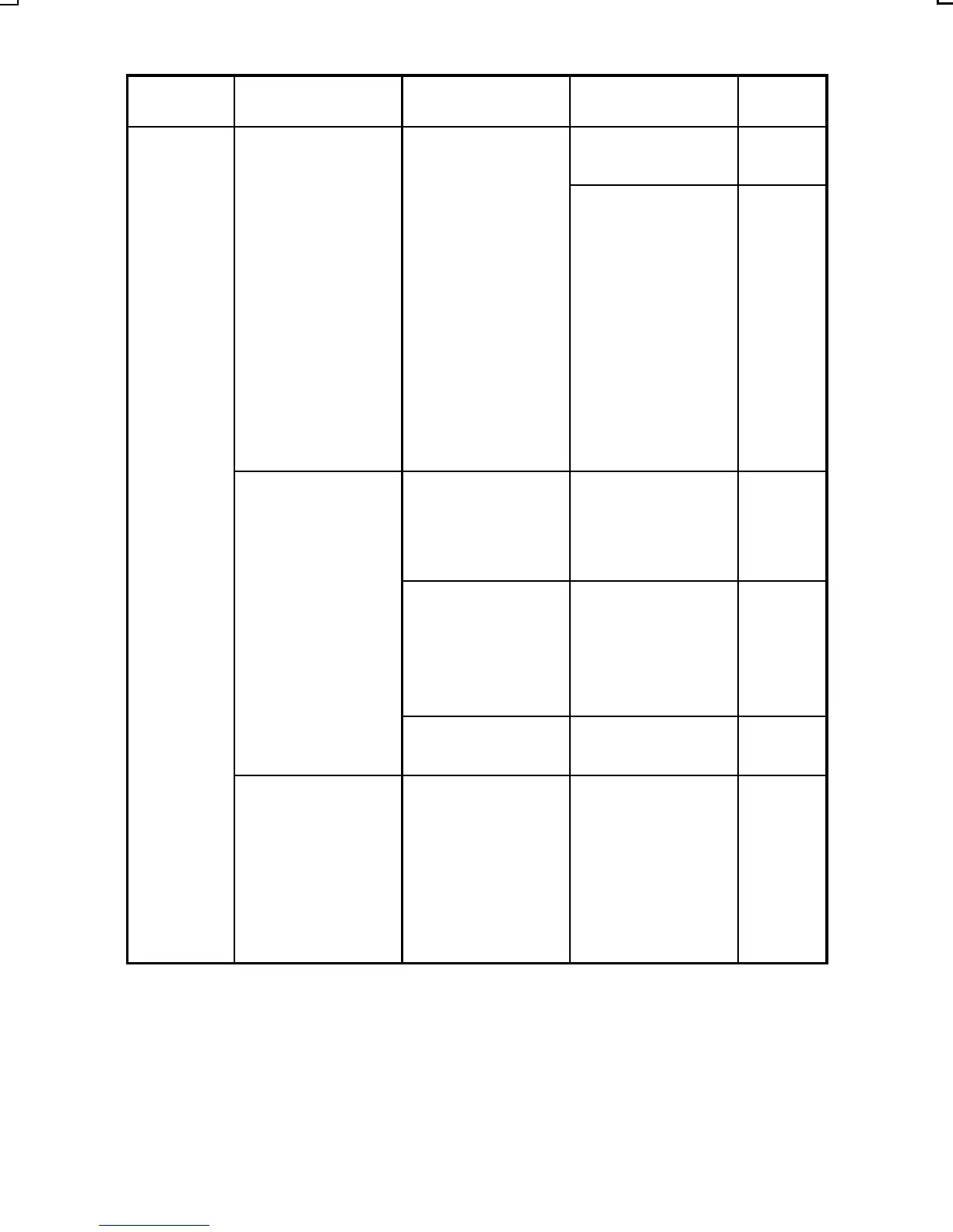 Page #143 background image