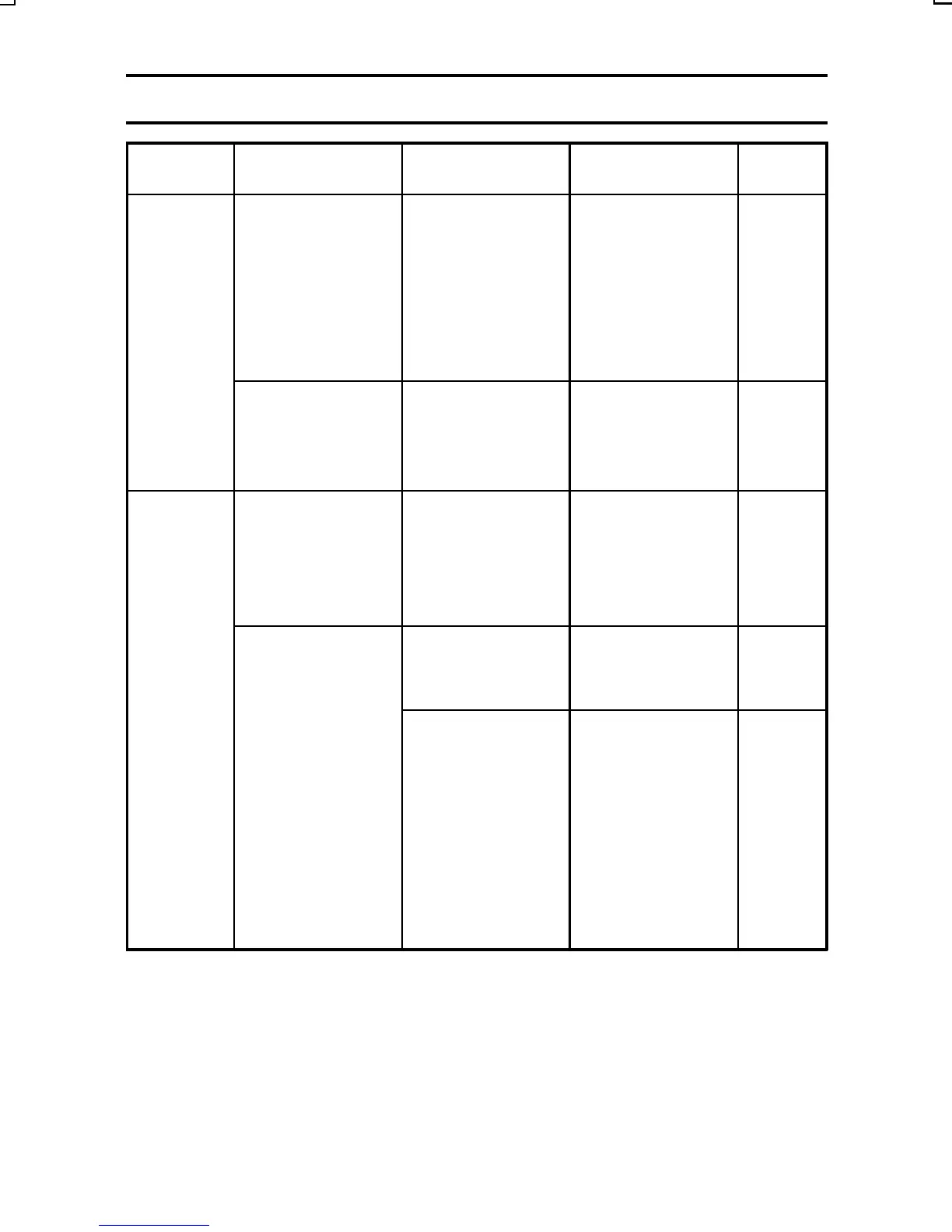 Page #144 background image
