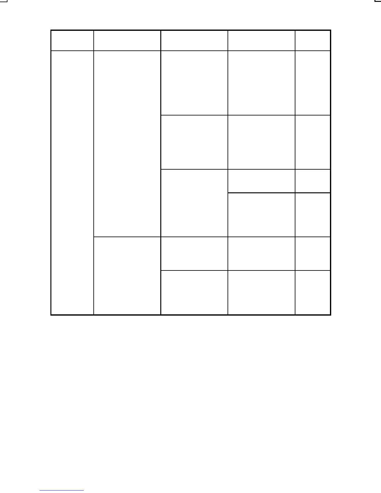 Page #145 background image