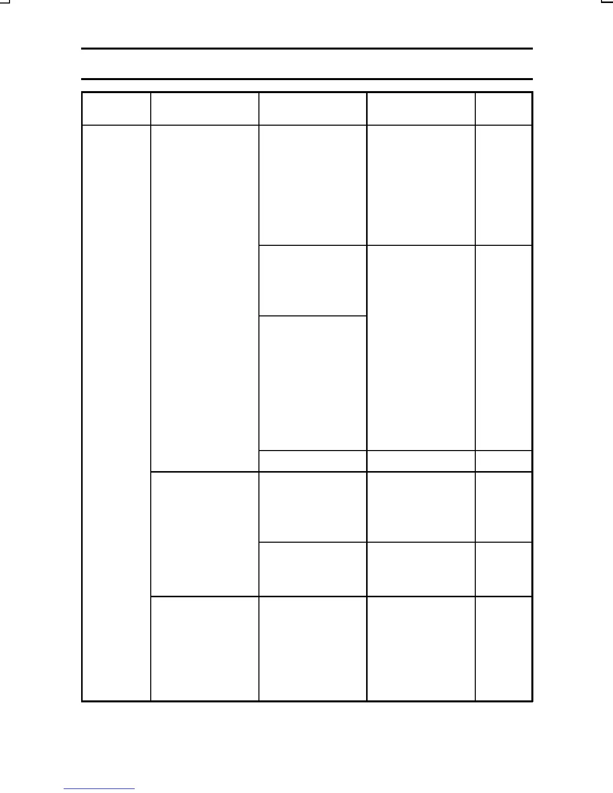 Page #146 background image