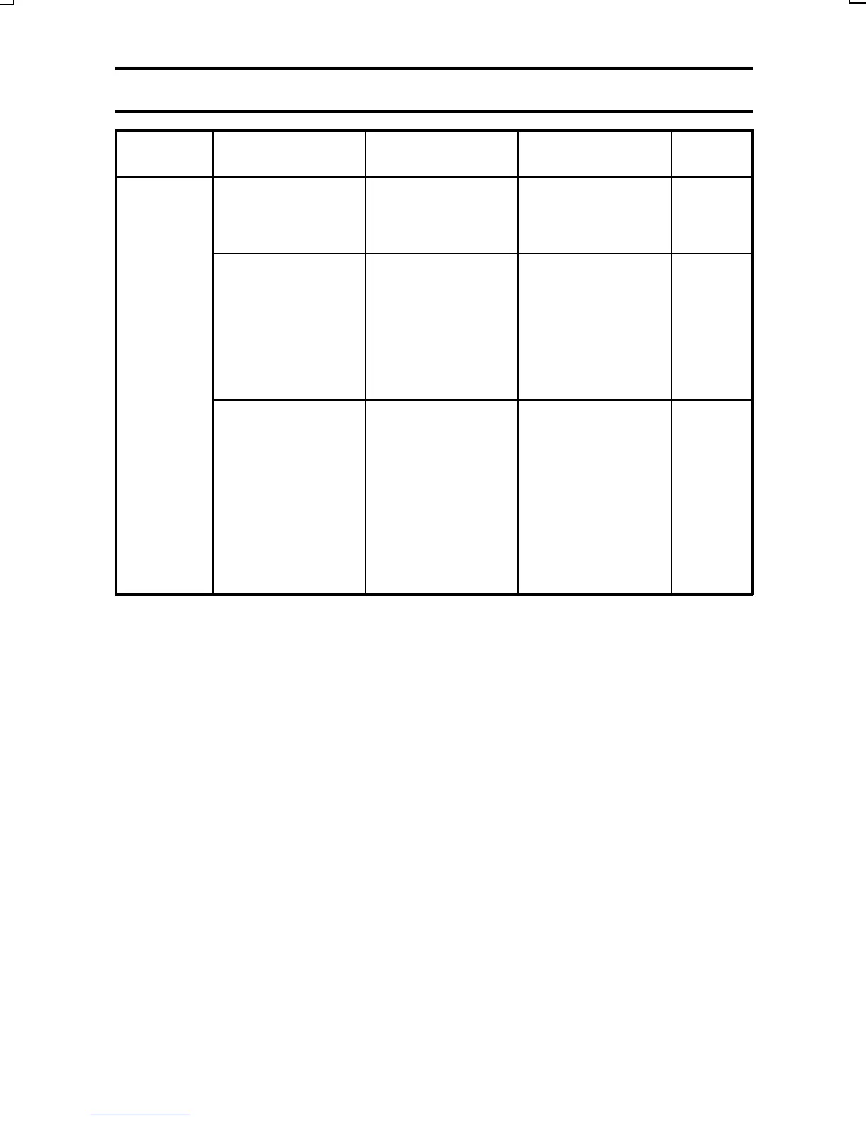 Page #148 background image