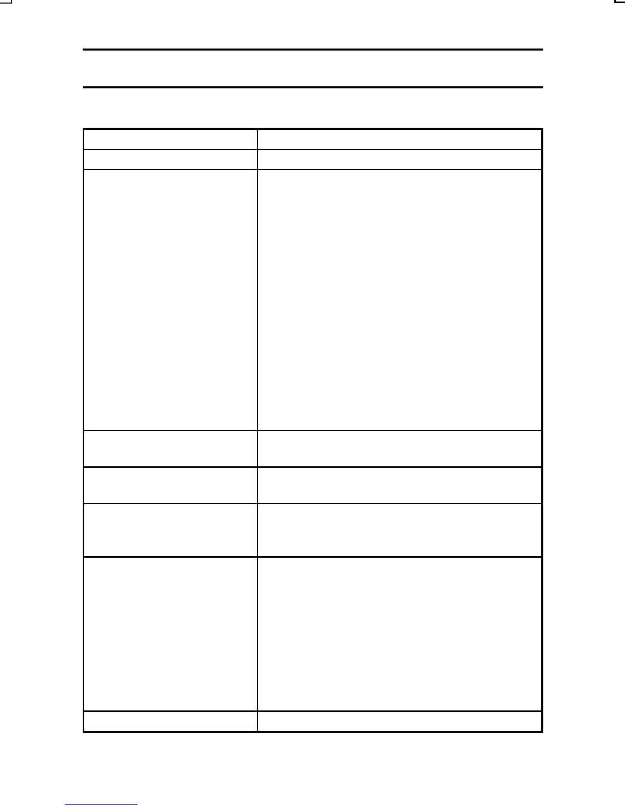 Page #149 background image