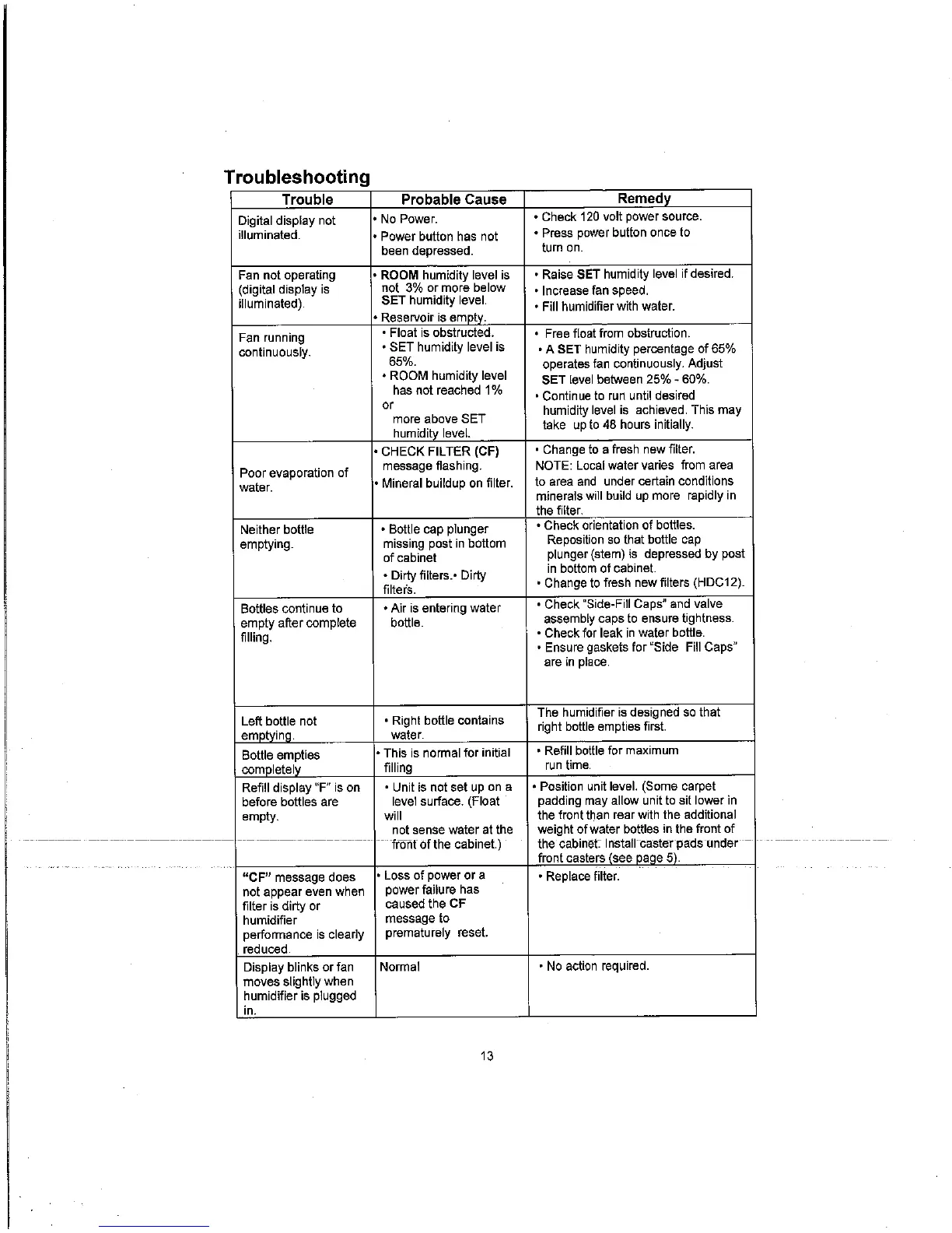 Page #13 background image