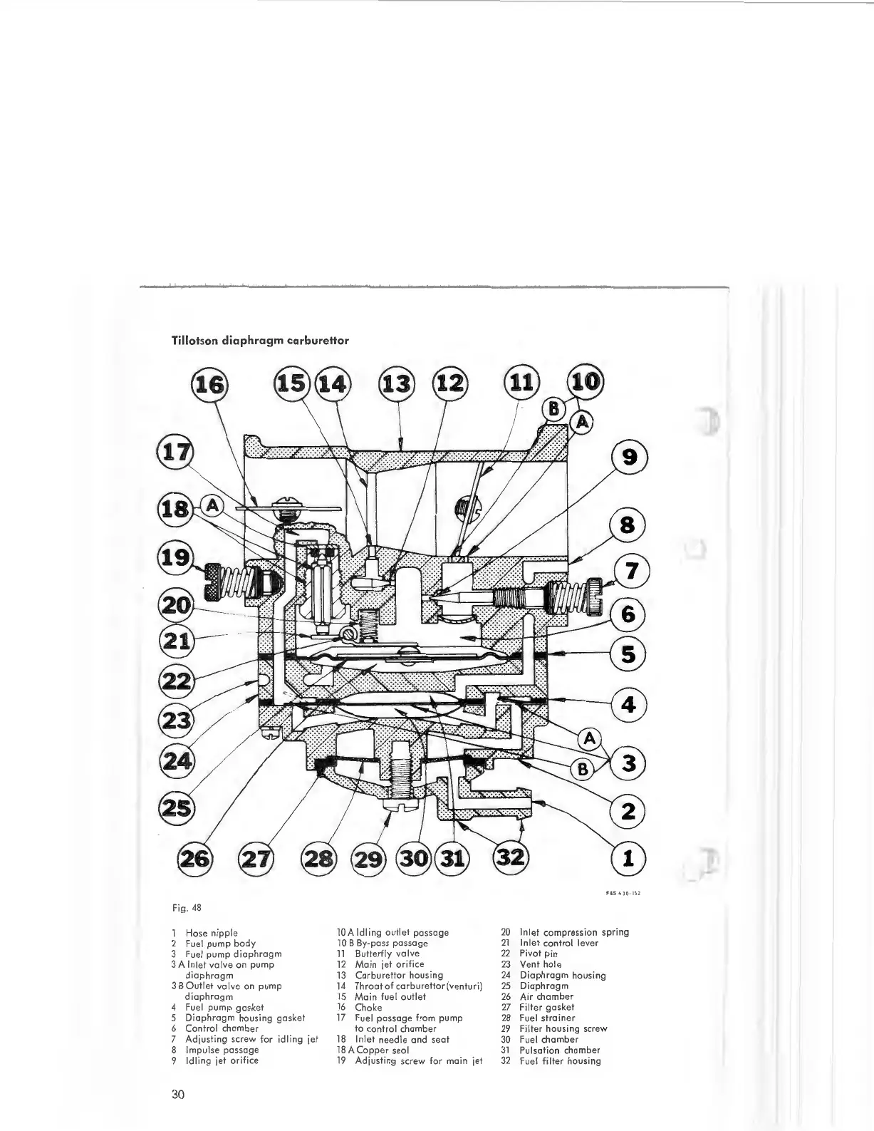 Page #32 background image