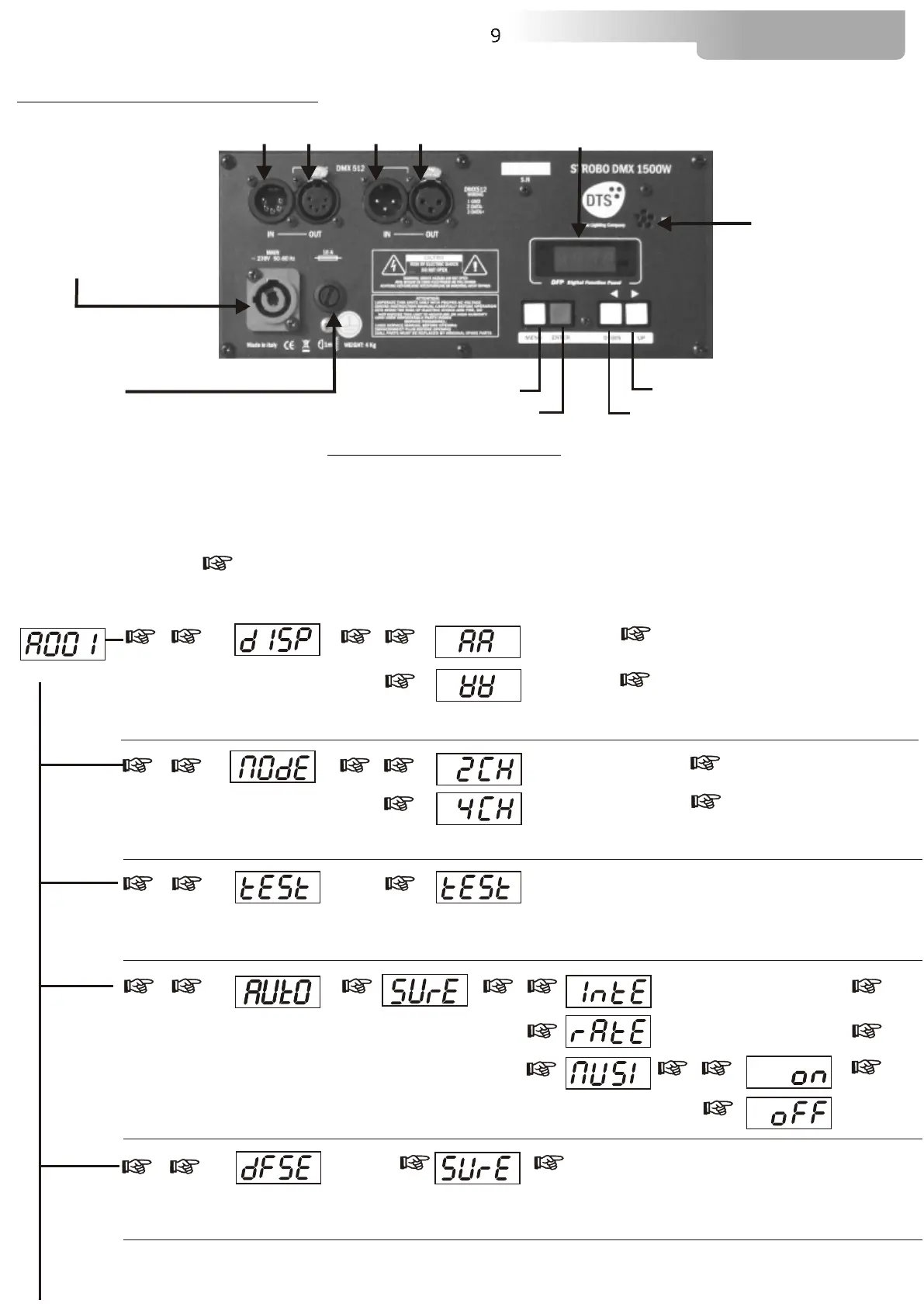 Page #9 background image