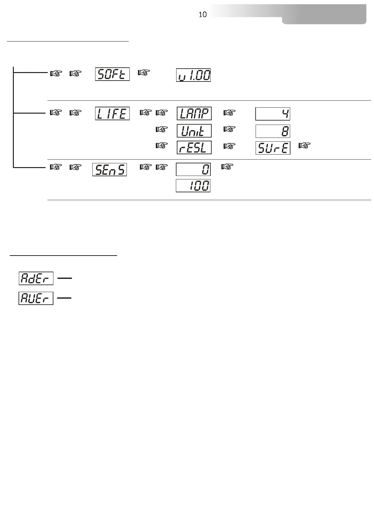 Page #10 background image