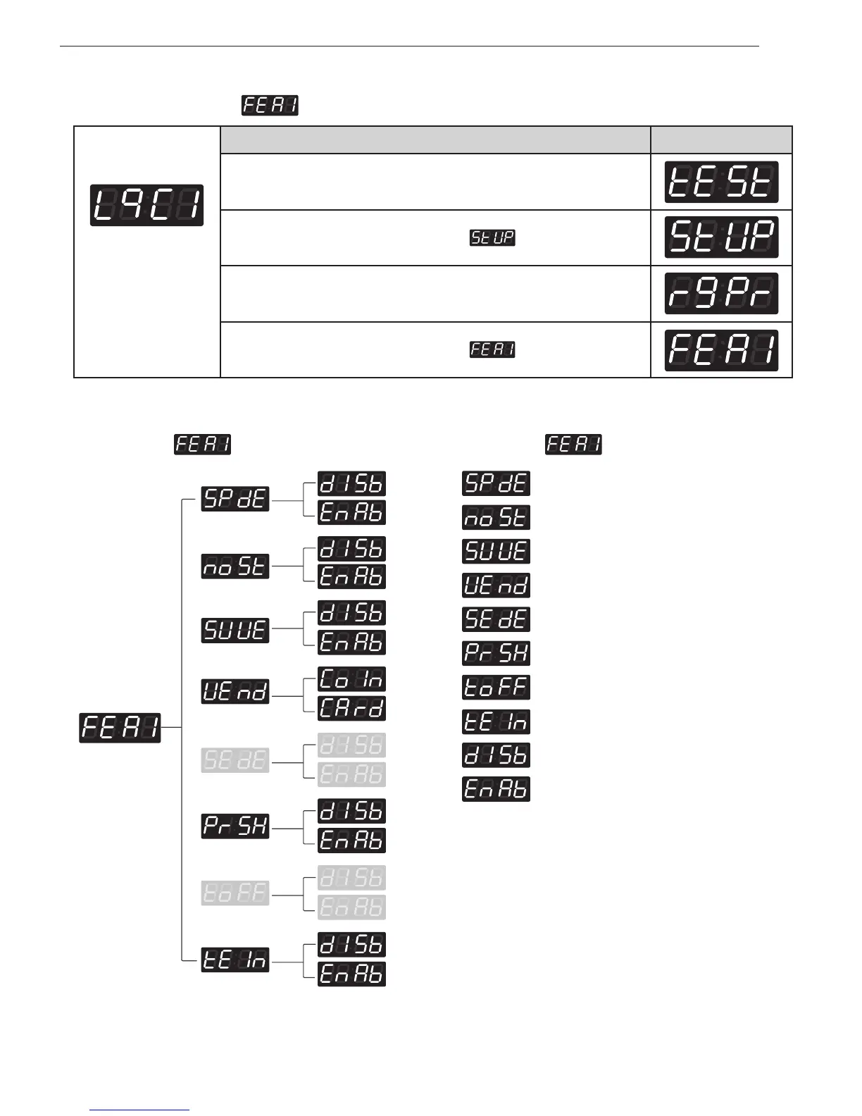 Page #35 background image