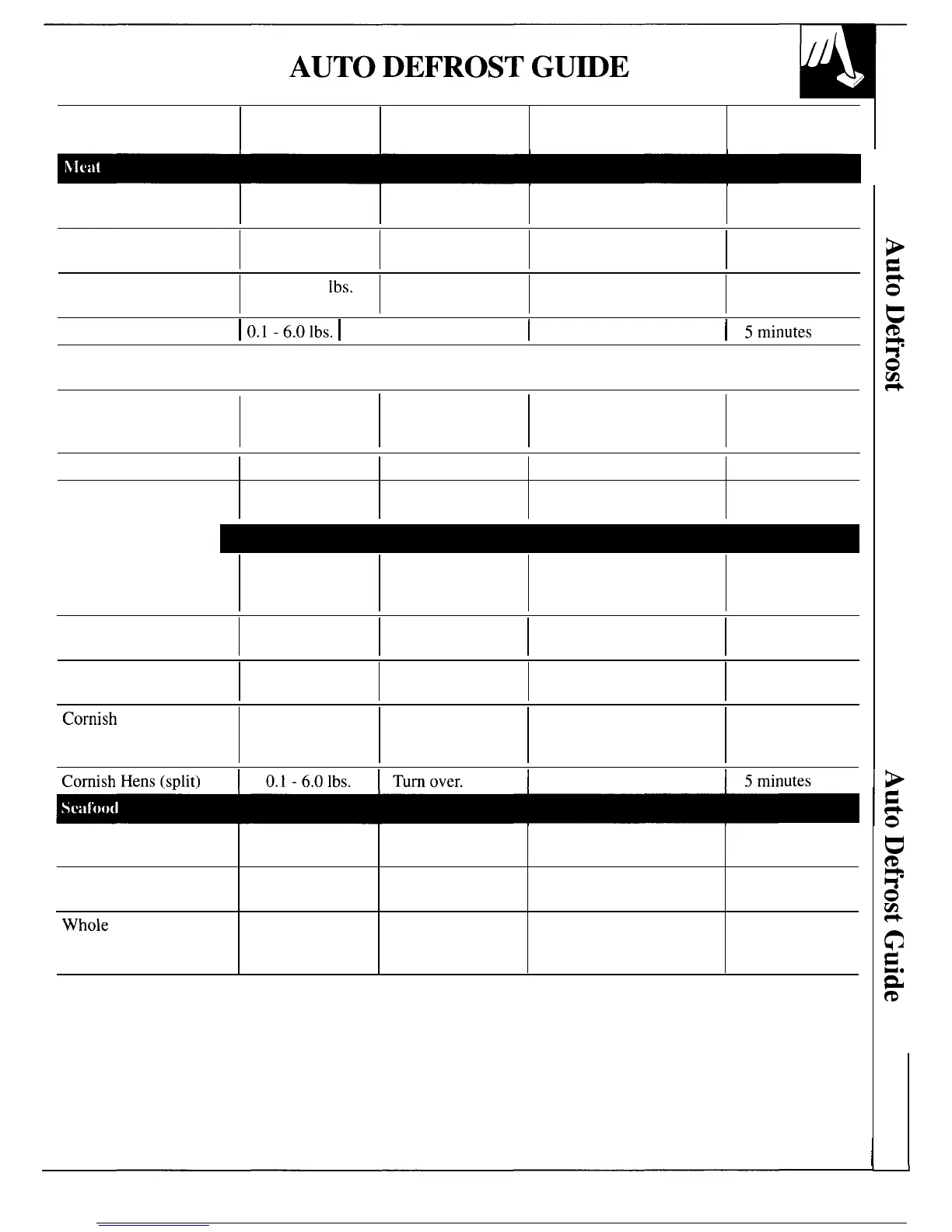Page #15 background image