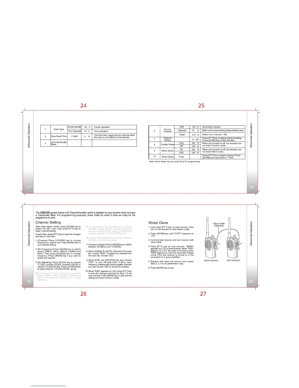 Page #7 background image