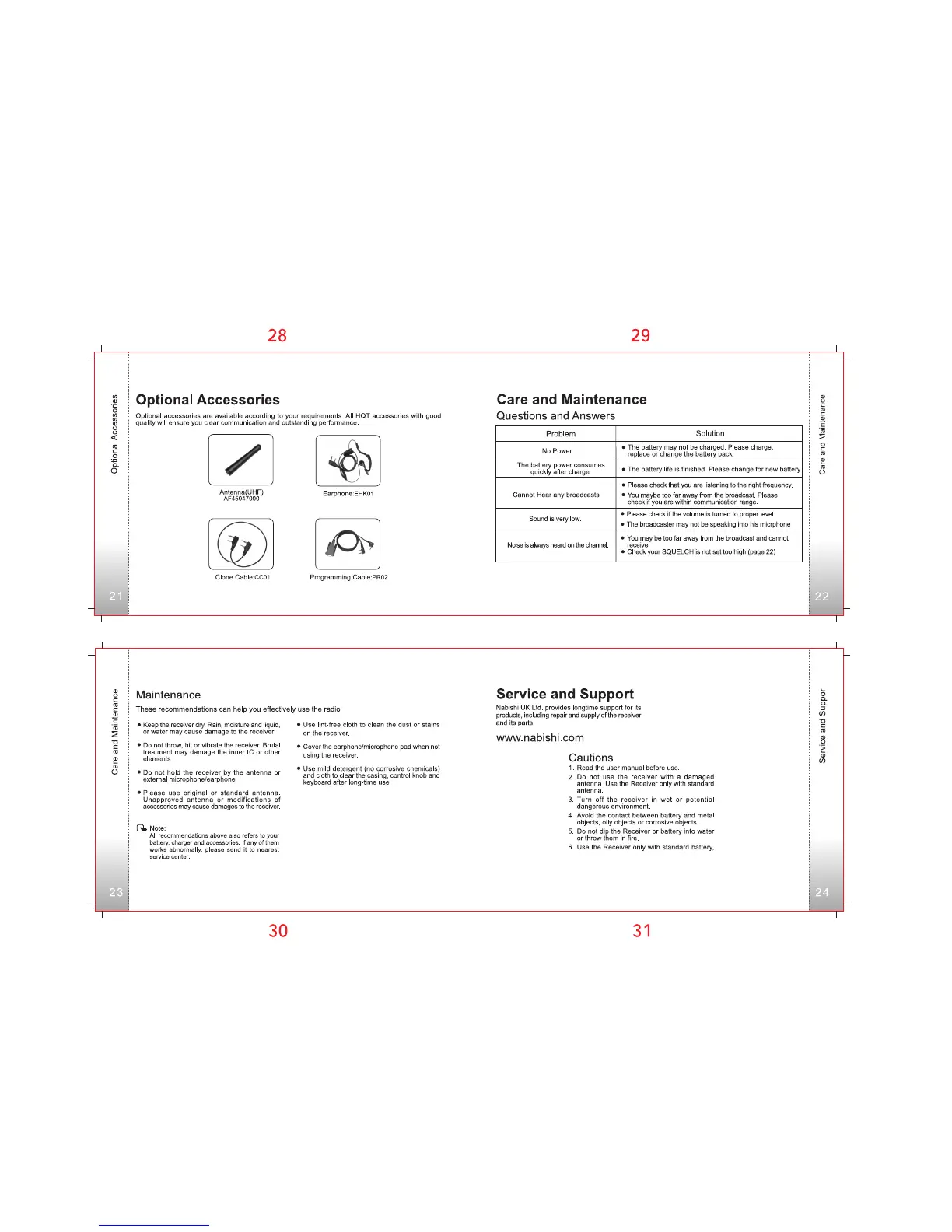 Page #8 background image