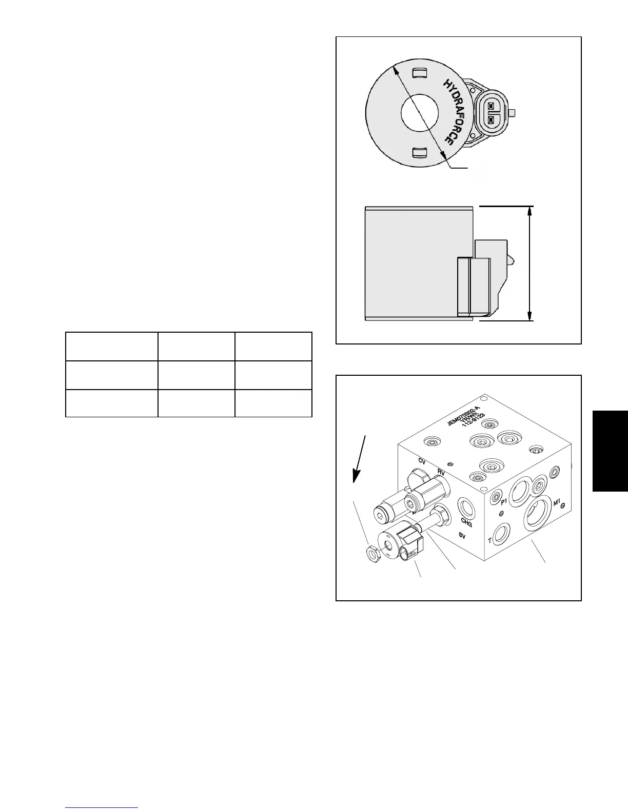 Page #219 background image