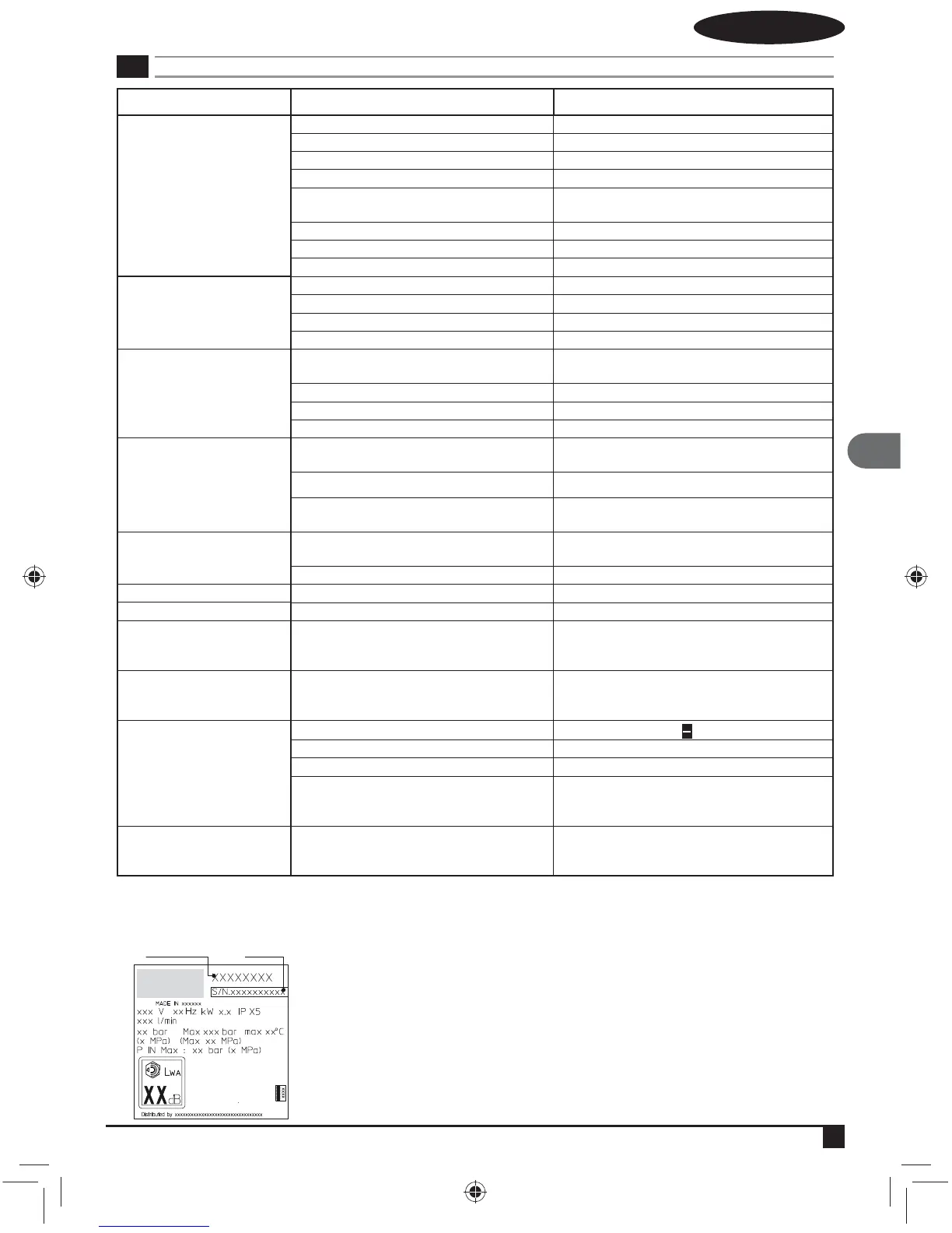 Page #15 background image